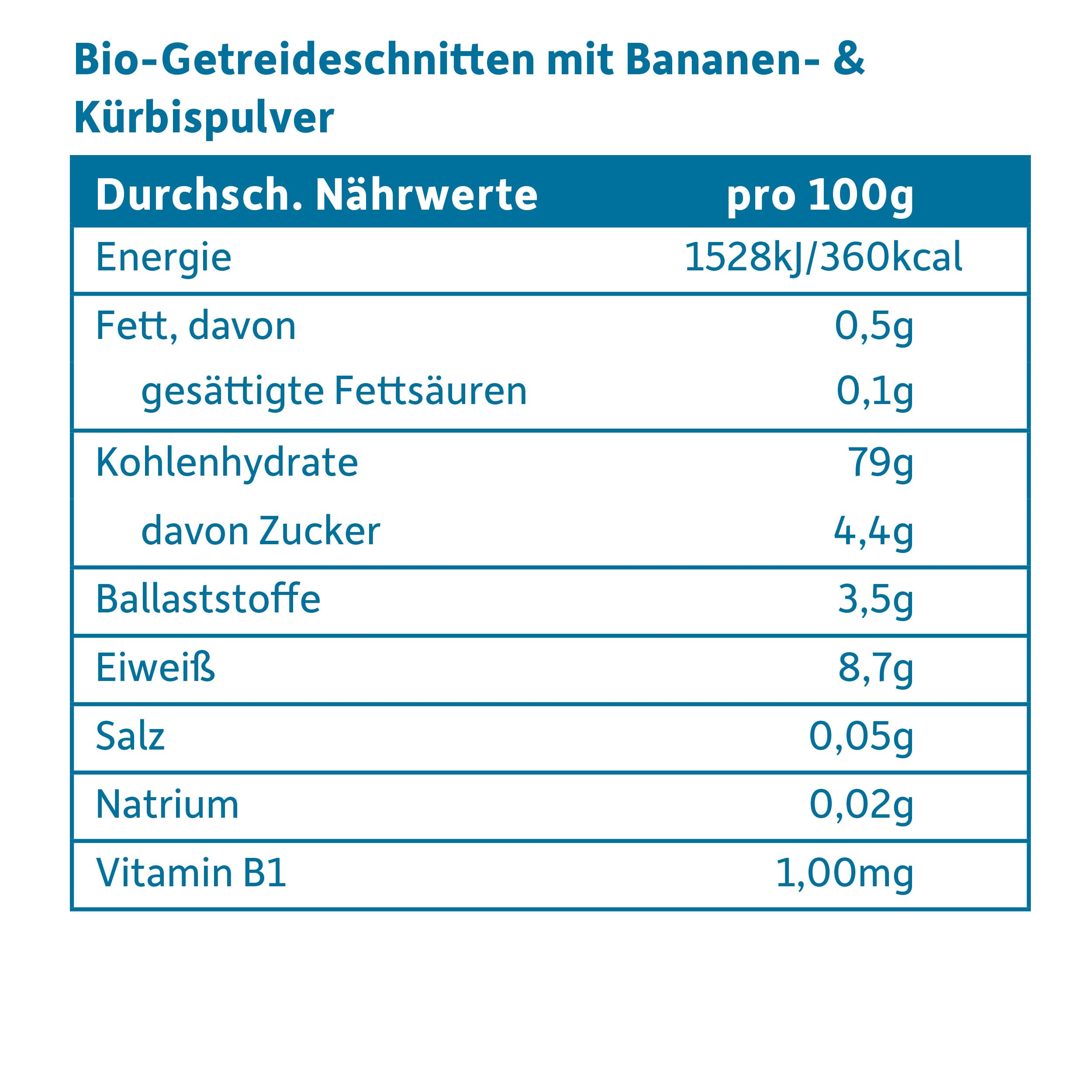 FRECHE FREUNDE Bio-Getreideschnitten mit Bio-Bananenpulver und Bio-Kürbispulver, Knusper-schnitte Banane und Kürbis, ohne Zuckerzusatz, 6er Pack (6x84g)