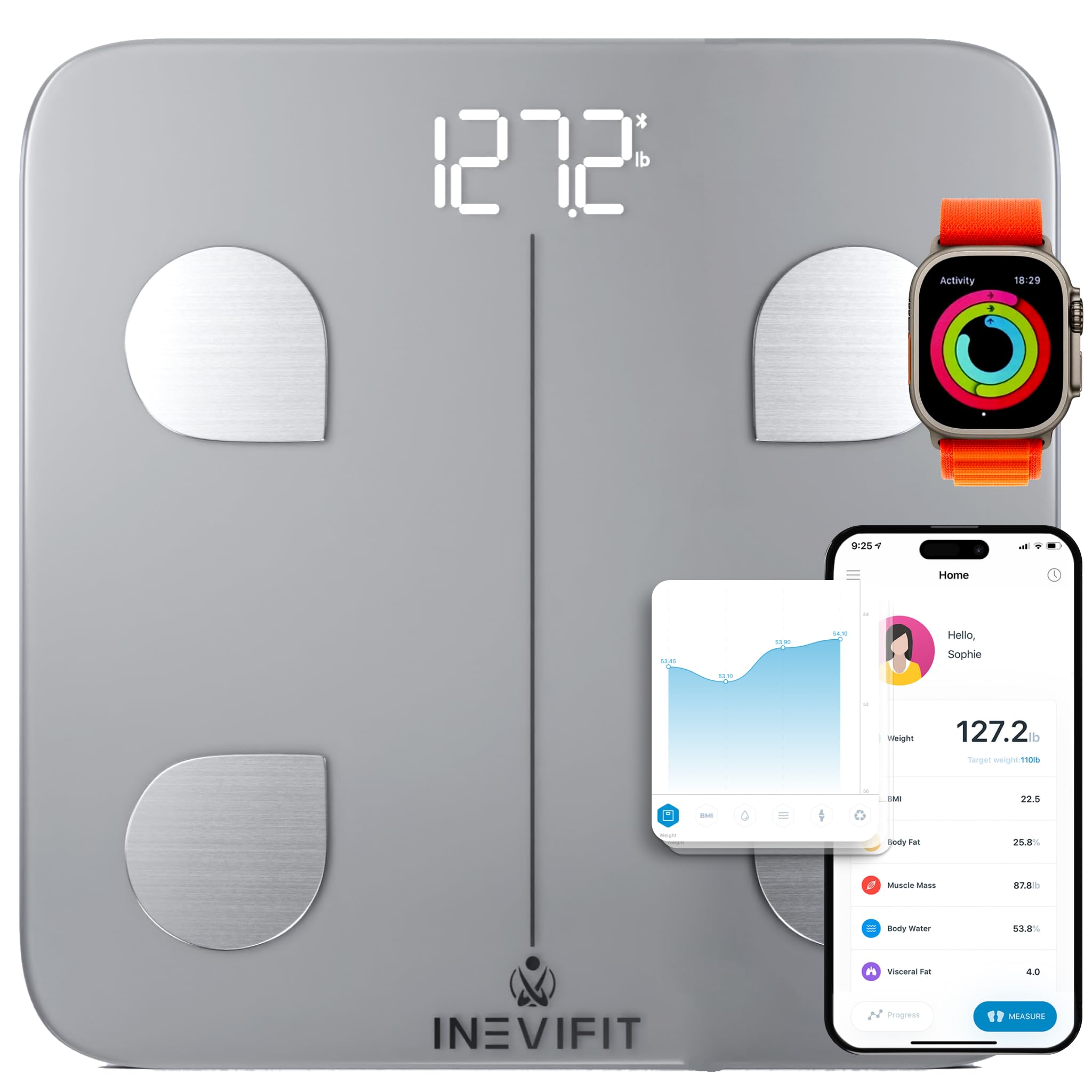 INEVIFIT Smart Body Fat Scale, Highly Accurate Bluetooth Digital Bathroom Body Composition Analyzer, Measures Weight, Body Fat, Water, Muscle, Visceral Fat & Bone Mass for Unlimited Users