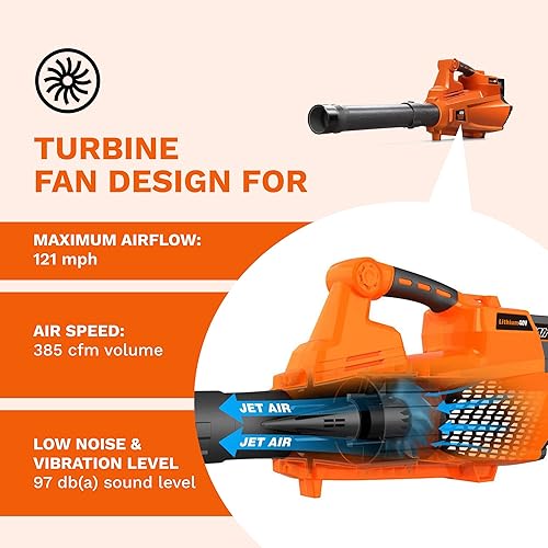 Miniatura 5 de Redback - Soplador de hojas de 40 V, 122 MPH  385 CFM, herramienta de motor sin escobillas solamente