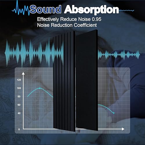 Miniatura 4 de NeatiEase Paneles de pared de listones de madera, 4 piezas, 96 x 12.6 pulgadas, insonorizados y con cancelación de ruido, paneles de pared acústicos