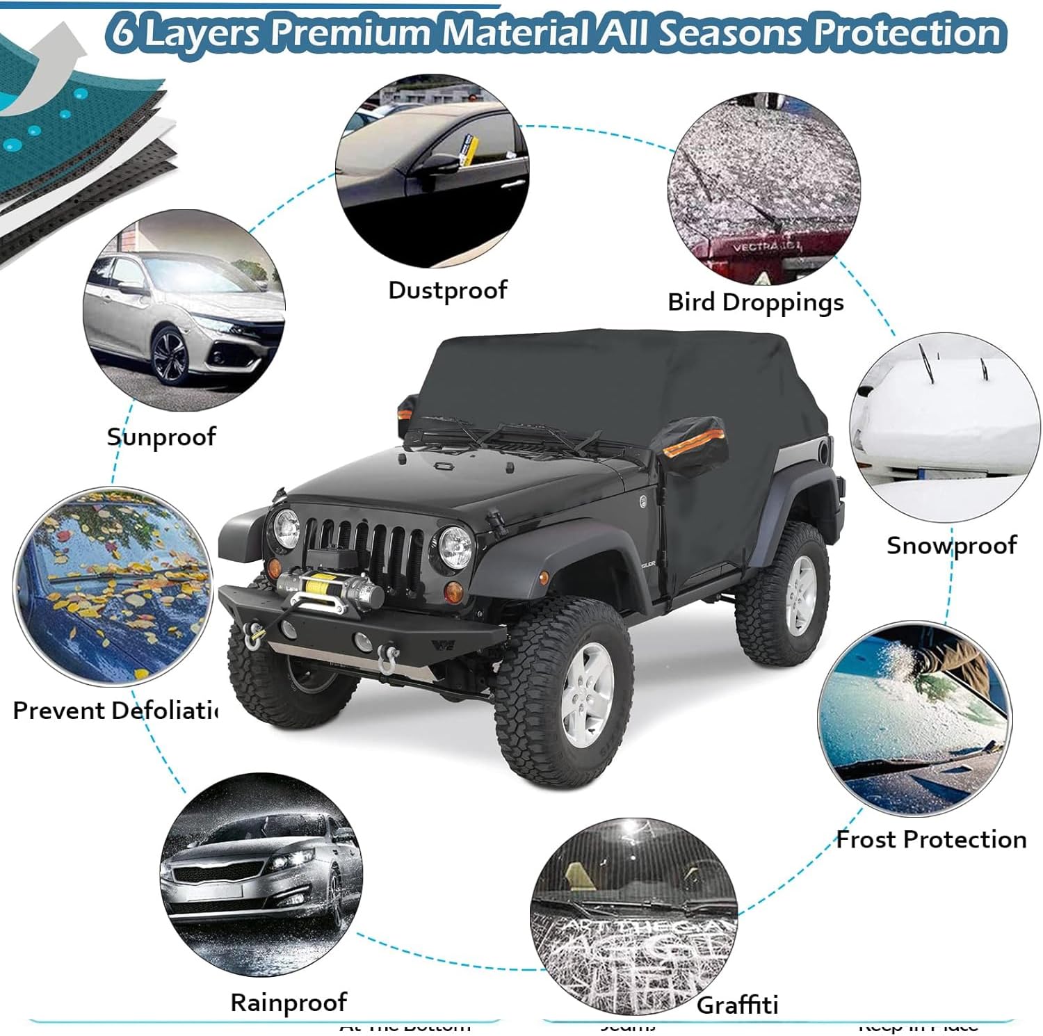 Big Ant Car Cab Cover for 1987-2025 Je-ep Wrangler JK JKU JL JLU 2 Door Half Car Cover — view 4