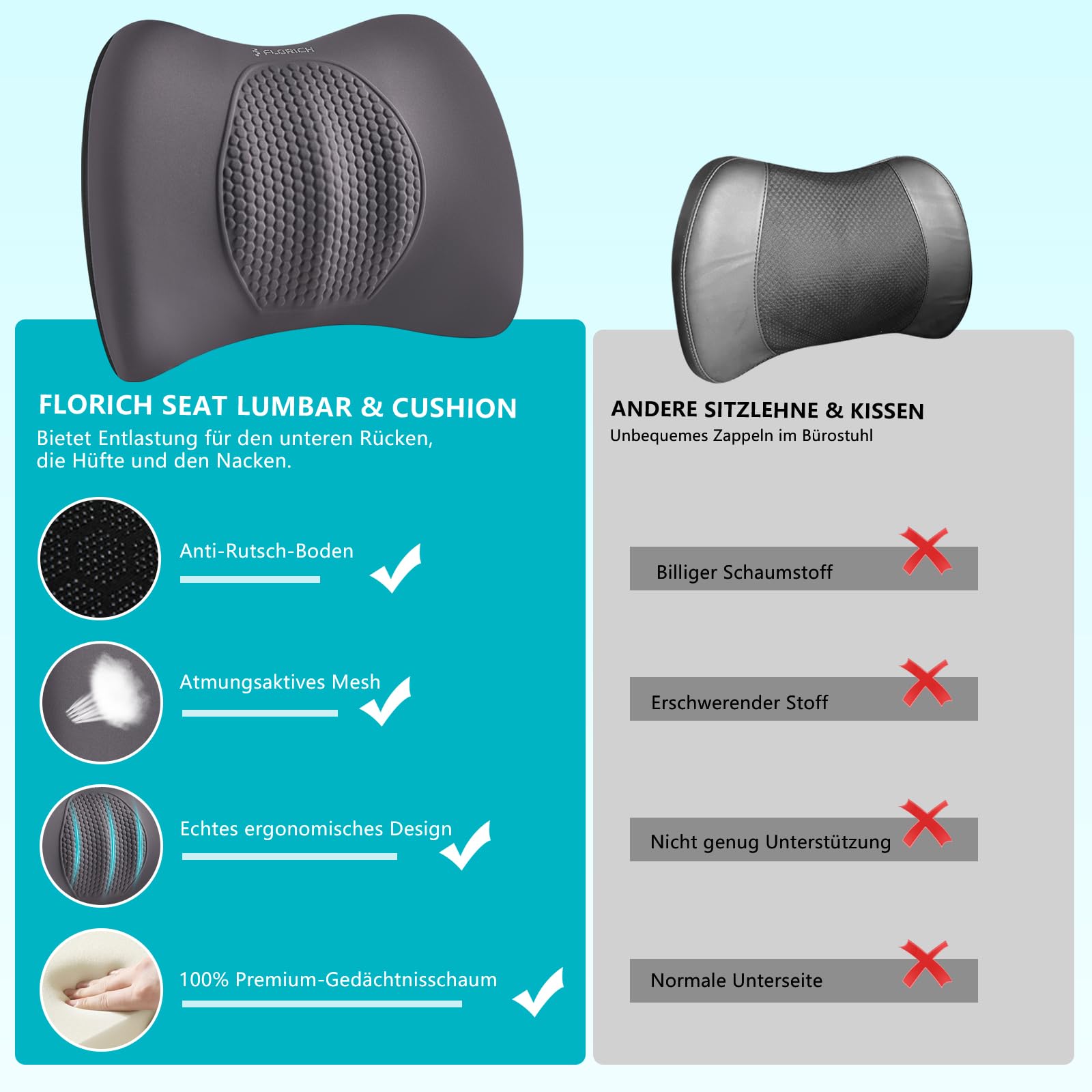 FLORICH Cojín para Asiento de Coche, Cojín Lumbar para Reposacabezas de Coche con Espuma Viscoelástica de Gel Cojín Ergonomisches Sitzkissen für Bürostuhl y Asiento de Coche, Tipo3-Gris