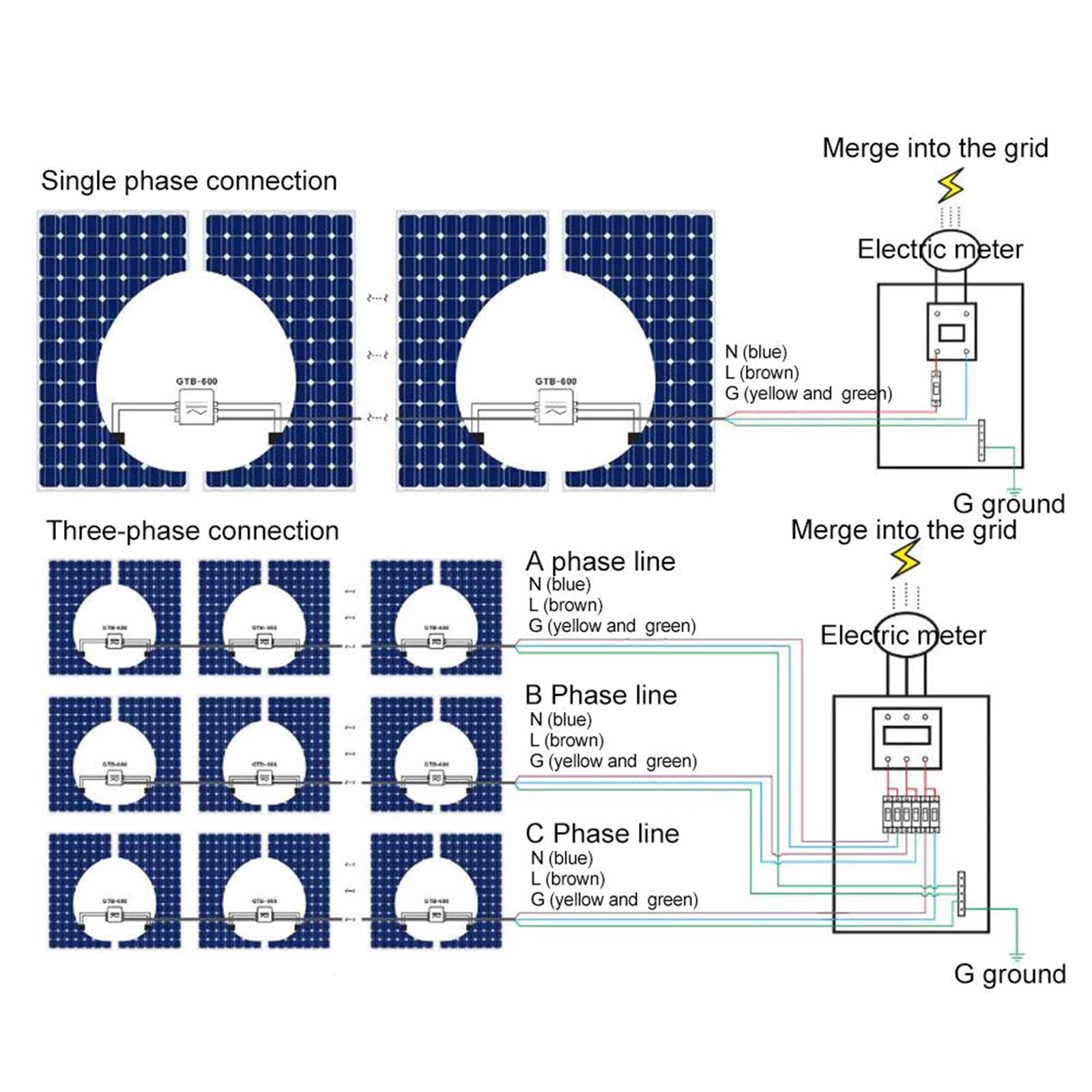 600/800 W Ip65 Wodoodporny Dc 22-50 V do AC 110/220 V Napięcie Mikroinwerter o wysokiej dokładności, Solar Grid Tie Inverter, Aluminiowa Wifi Solarny system zasilania,600W-220V