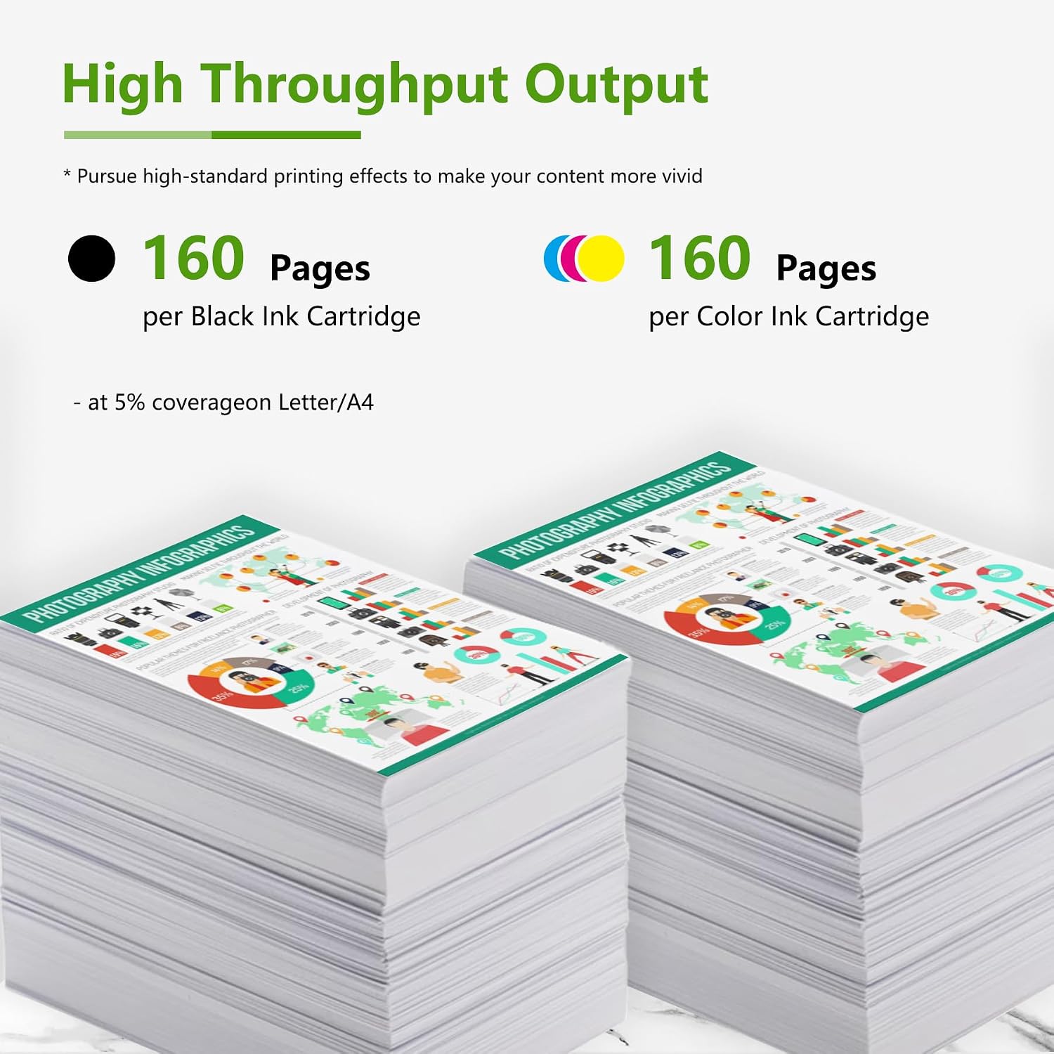 68 Ink Cartridges (2-Pack, 1Black / 1Tri-Color) Compatible HP 68 Replacement for Envy 6152e 6155e 6552e 6555e 6558e Printers HP Ink 68