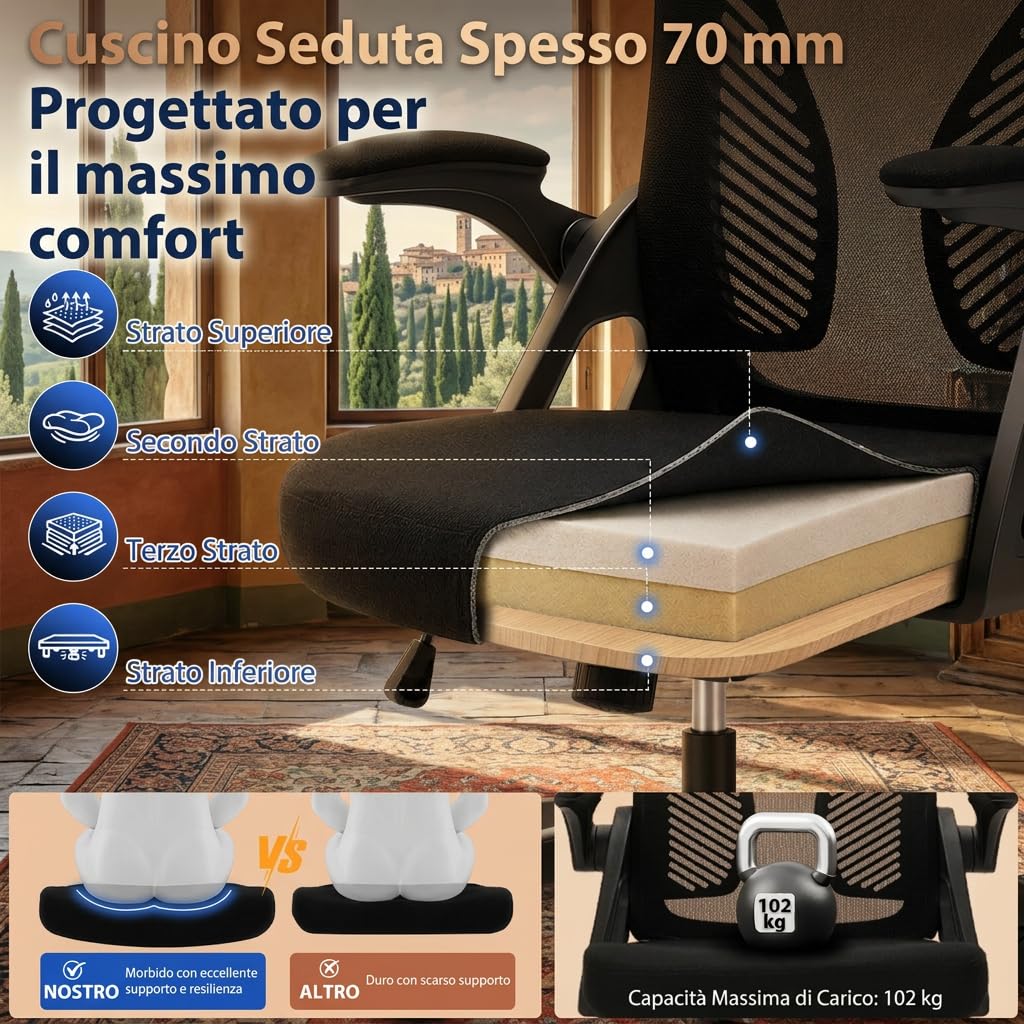 Sedia Ufficio Ergonomica, Sedia da Scrivania in Rete Traspirante con Supporto Lombare, Braccioli Ribaltabili a 90°, Altezza Regolabile, Inclinabile, Girevole 360°, Portata 130 kg, Nera