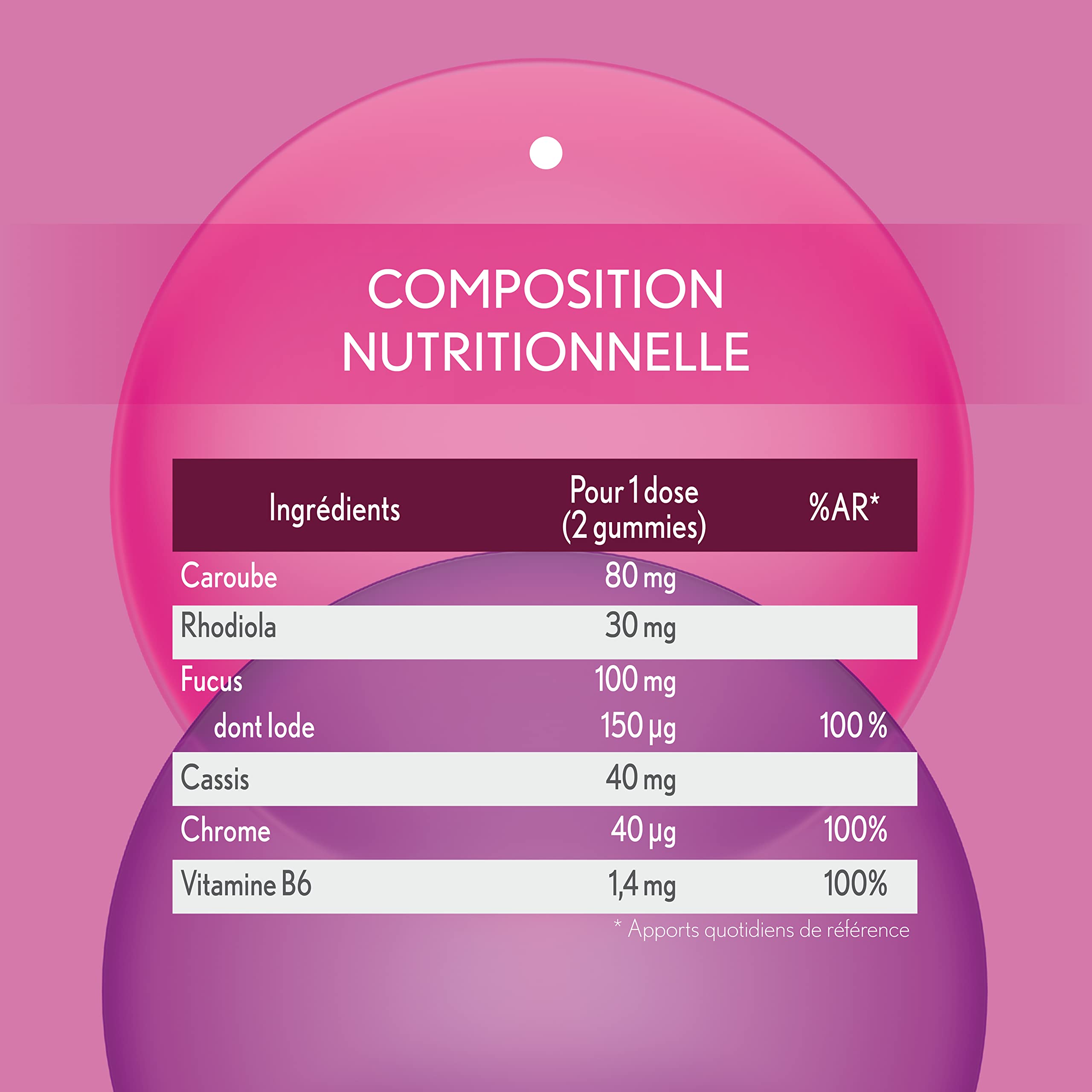 OENOBIOL-GUMMIES Minceur - Réduit les sensations de faim, limite les fringales - Programme 1 mois - 60 Gummies - Arôme naturel mûre cassis - Complément alimentaire - Sans Sucre - Vegan-Made in France