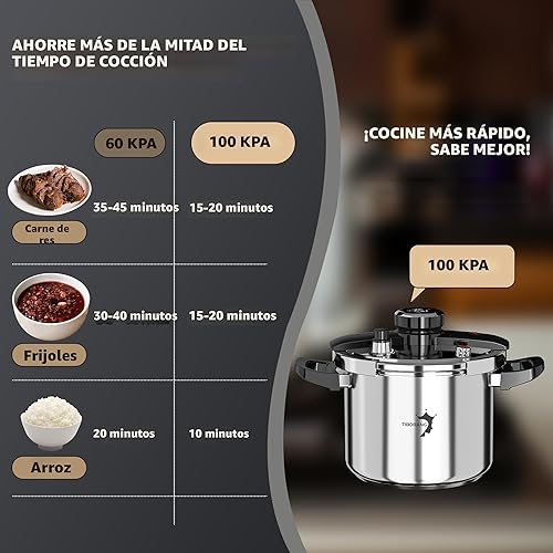 Miniatura 5 de TIBORANG Olla a presión de acero inoxidable de 6.3 cuartos de galón, multicocina para estufa de gas y inducción, ahorra un 70% de tiempo de cocción,