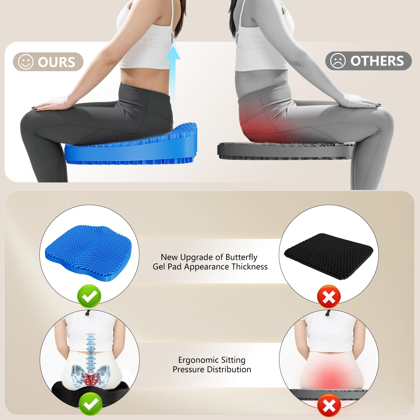 Cojín de Gel para Silla de Ruedas, Alivia la ciática, Espalda, coxis, úlceras por presión y úlceras, cojín refrescante y ergonómico para Silla