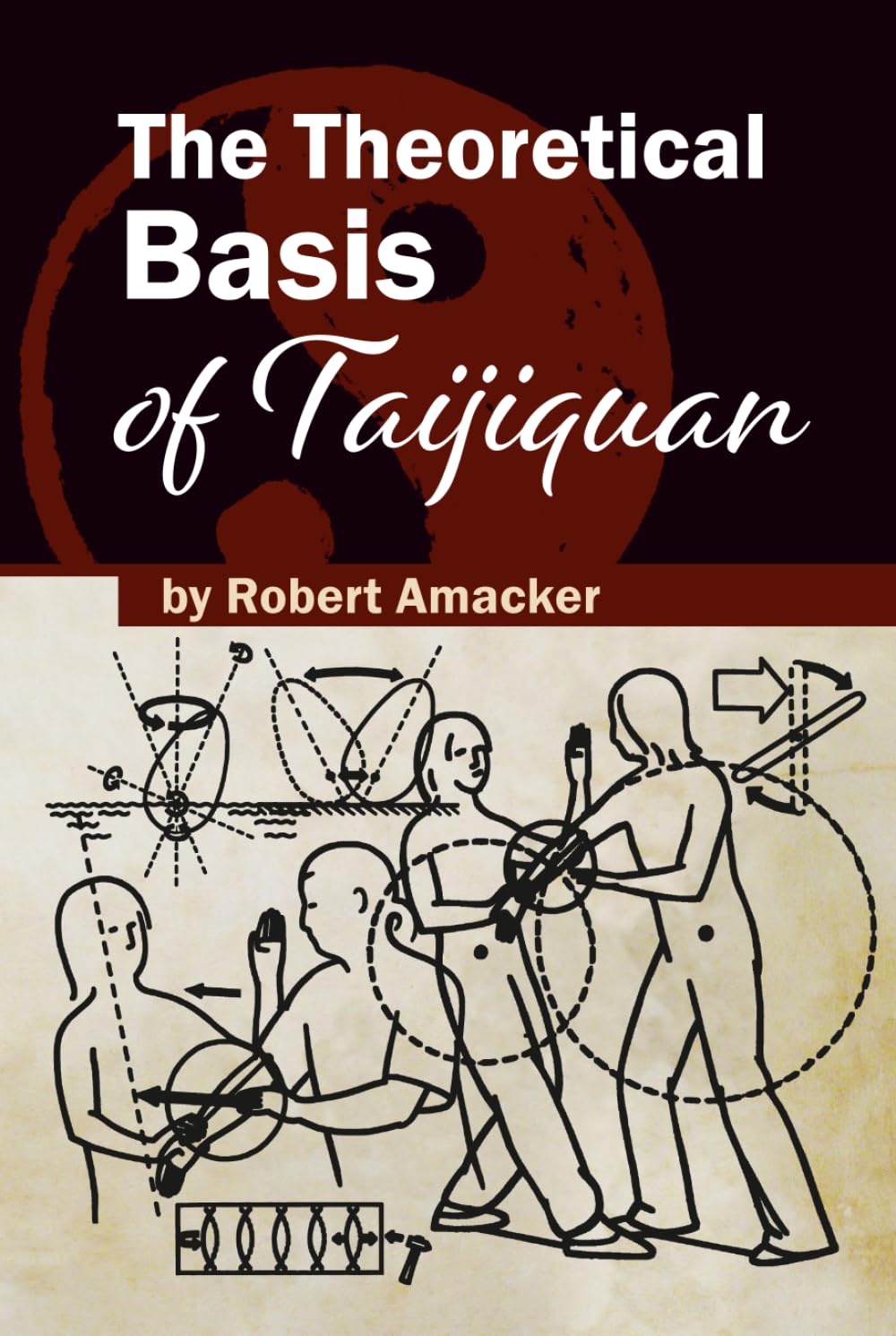 The Theoretical Basis of Taijiquan (Tai Chi Chuan)