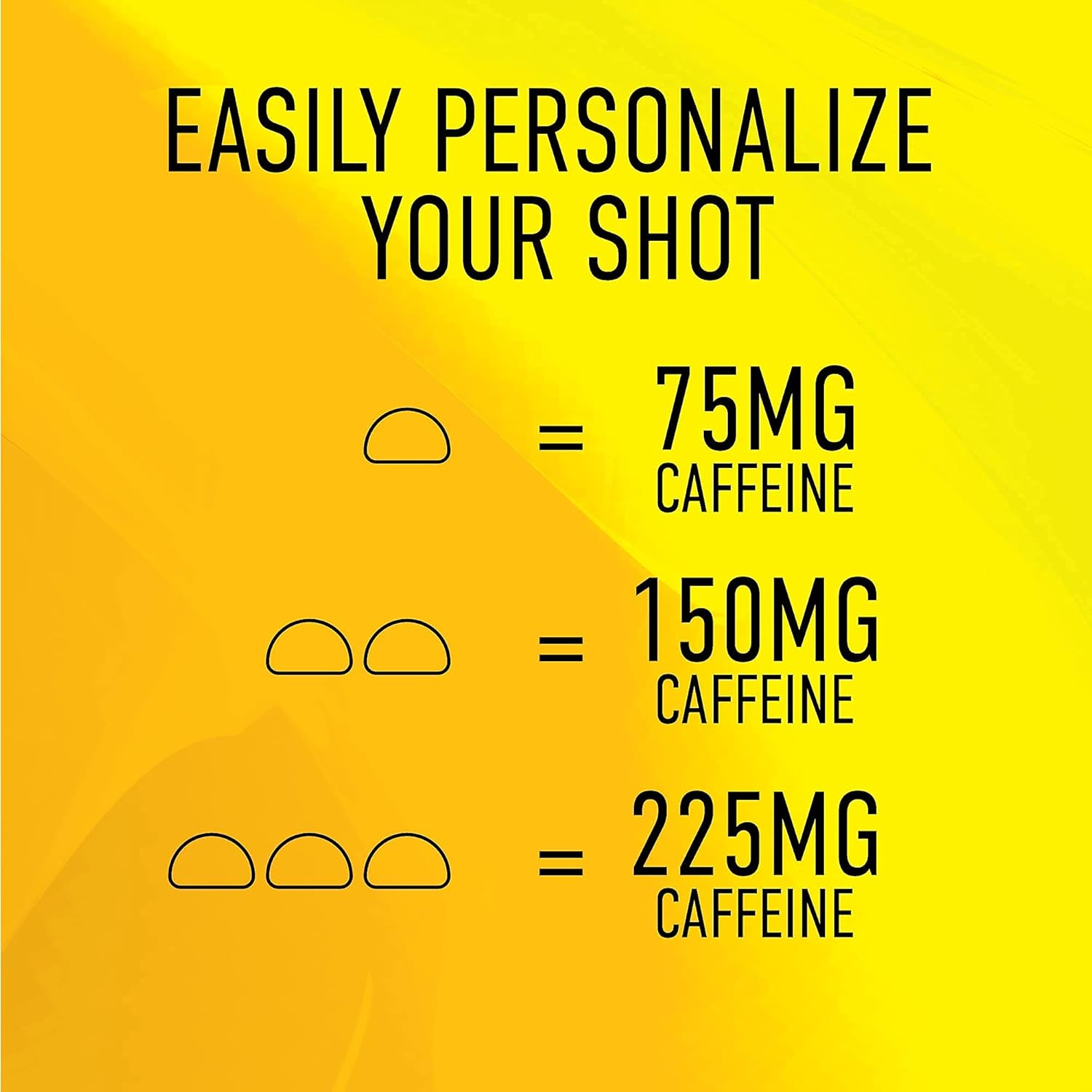 GummiShot Energy Gummies, 225 mg of Plant-Based Caffeine Chews per Pouch, Long Lasting Energy Boosters, Tropical (3-Pack) : Health & Household