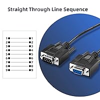 Vista 5 de Cable serial recto DB9 RS232, macho de 6 pies a hembra 9 pines recto a través del cable de extensión