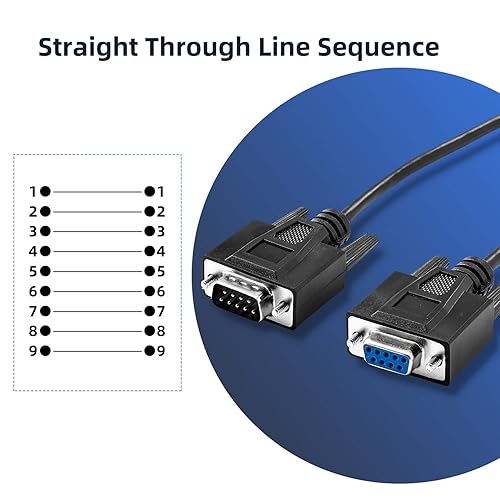 Miniatura 5 de Cable serial recto DB9 RS232, macho de 6 pies a hembra 9 pines recto a través del cable de extensión