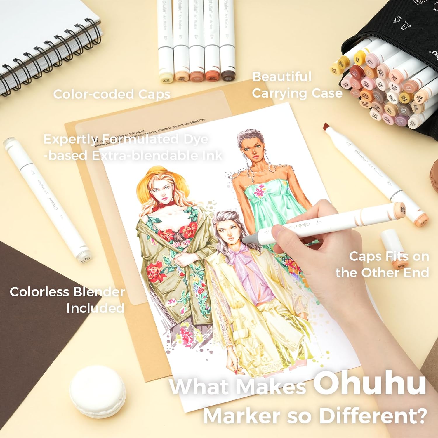 Ohuhu Alcohol Markers 36 Skin-Tone Portrait Colors: AP Certificated Double Tipped Skin Color Marker Set for Artists Adults Coloring Illustration - Oahu of Ohuhu Markers Chisel and Fine - Refillable - Image 8