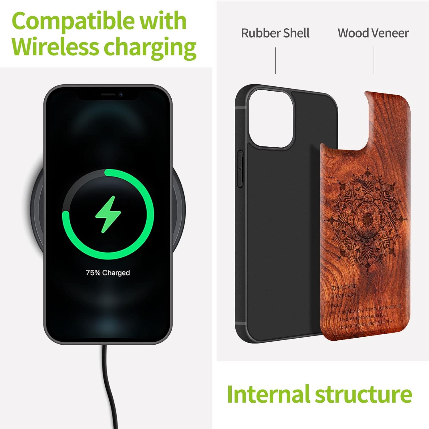 Carveit Magnetic Wood Case for iPhone 13 Case [Natural Wood & Black Soft TPU] Unique & Classy Wooden Shockproof Protective Cover Compatible with magsafe (Mandala of Palace -Rosy)