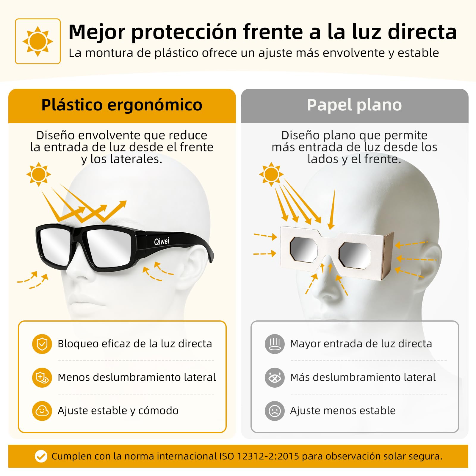 Gafas Eclipse Solar Homologadas 2026 [Pack 3/6] - Certificadas CE & ISO 12312-2:2015 Gafas de plástico eclipses- Protección Premium UV/IR para Eclipse Solar Total del 12 Agosto - Adultos y Niños