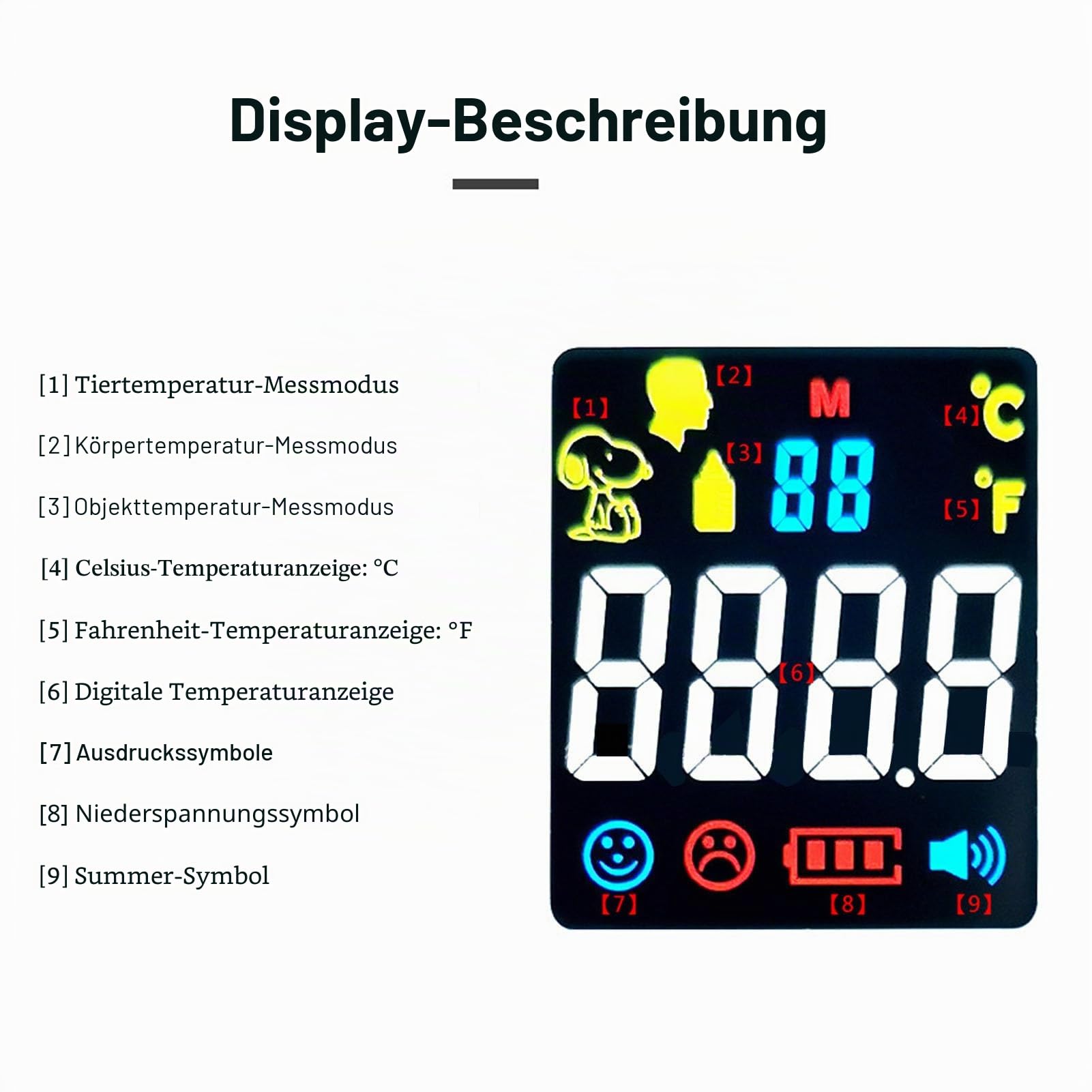Infrarot-Thermometer, schnell, berührungslos, für Haustiere, multifunktional für Katzen, Hunde, Kühe, 2-in-1-Modus mit Speicher, geeignet für HSA