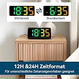 Netzu Loud Alarm Clock for Bedroom, Digital Alarm Clock with RGB Led Display, Dual Alarm, 5 Dimmers, 4 Volumes, Power-Off Memory, Mians Powered Bedside Clocks for Heavy Sleeper Kids Teens Elderly - 7