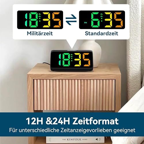 Netzu Loud Alarm Clock for Bedroom, Digital Alarm Clock with RGB Led Display, Dual Alarm, 5 Dimmers, 4 Volumes, Power-Off Memory, Mians Powered Bedside Clocks for Heavy Sleeper Kids Teens Elderly - 7