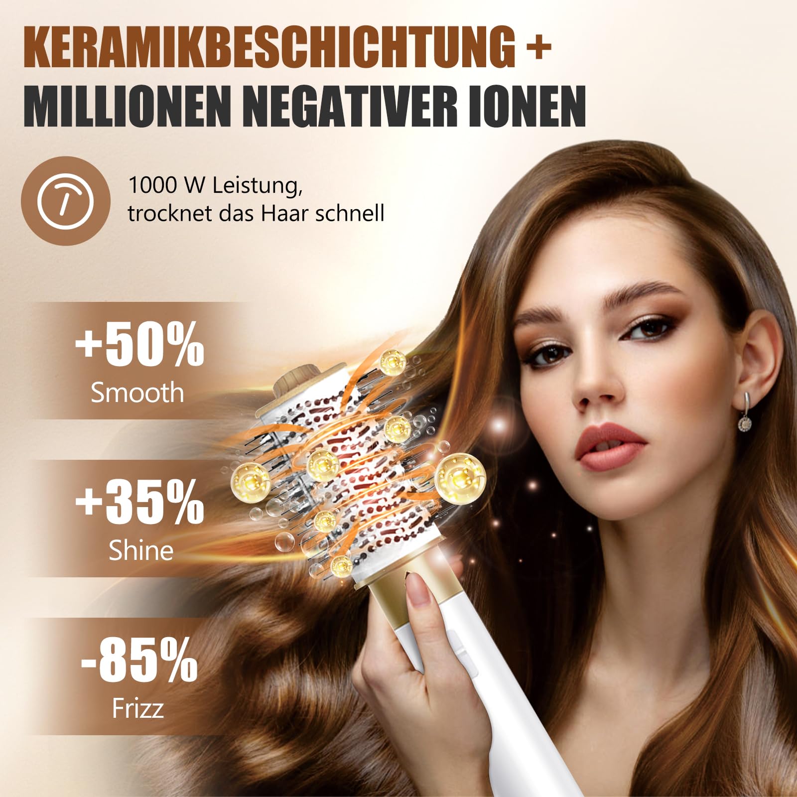 6 in 1 Hairstyler, Ionen Föhn, 1000W Multifunktionaler Hairstyler, Lockenstab Automatisch, Keramiktechnologie, Professioneller Warmluftbürste, Locken und Glätten (Weiß)