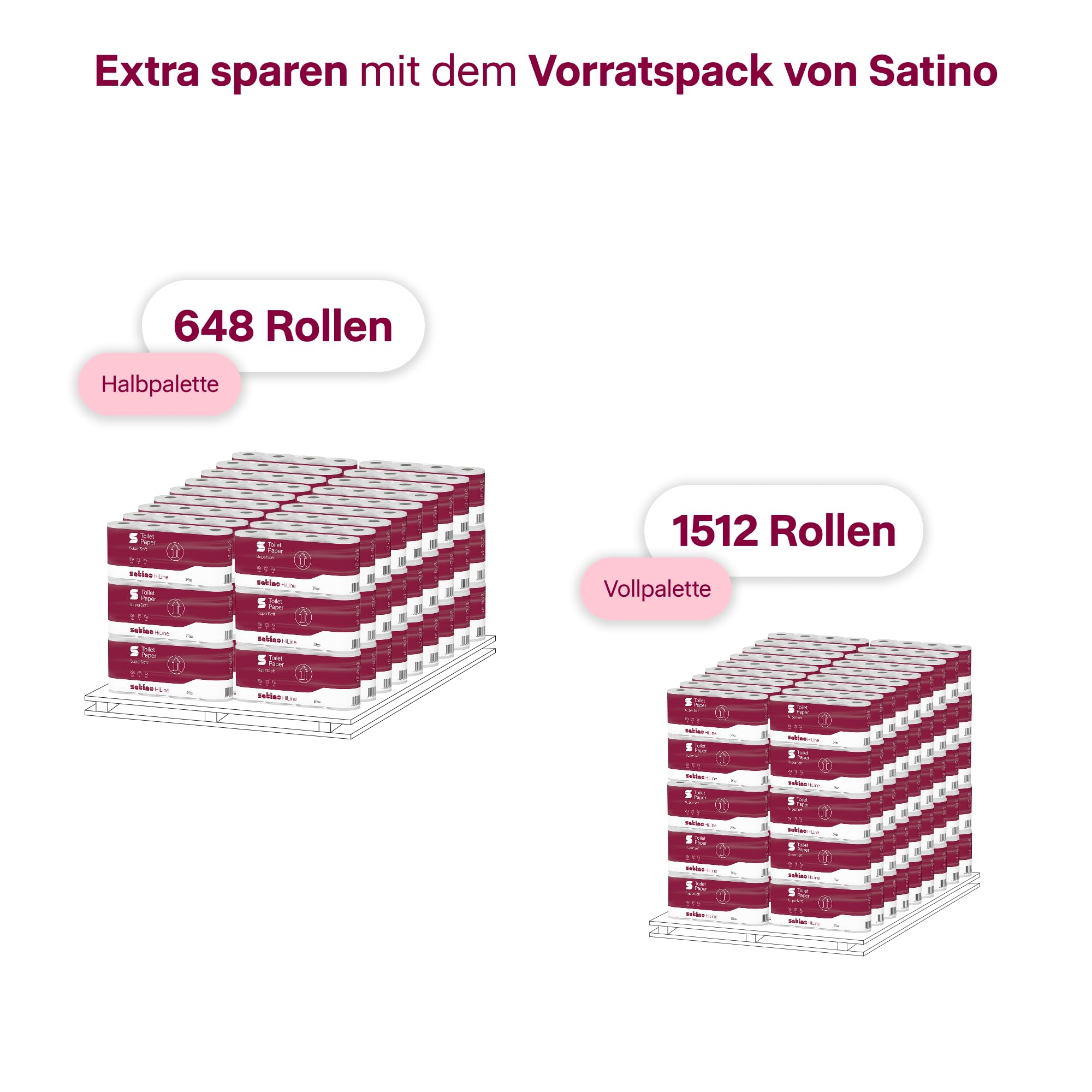 72 Rollen Toilettenpapier 4lagig – super soft dank 100% Zellstoff - Made in Germany - 150 Blatt pro Rolle – 9 Pack mit je 8 Rollen - super soft – weiß – Premium Klopapier 4 lagig – WC Papier Satino