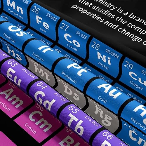 Miniatura 6 de Tapiz de póster de tabla periódica de elementos, laboratorio de ciencias, química, decoración educativa, tapices artísticos para colgar en la pared