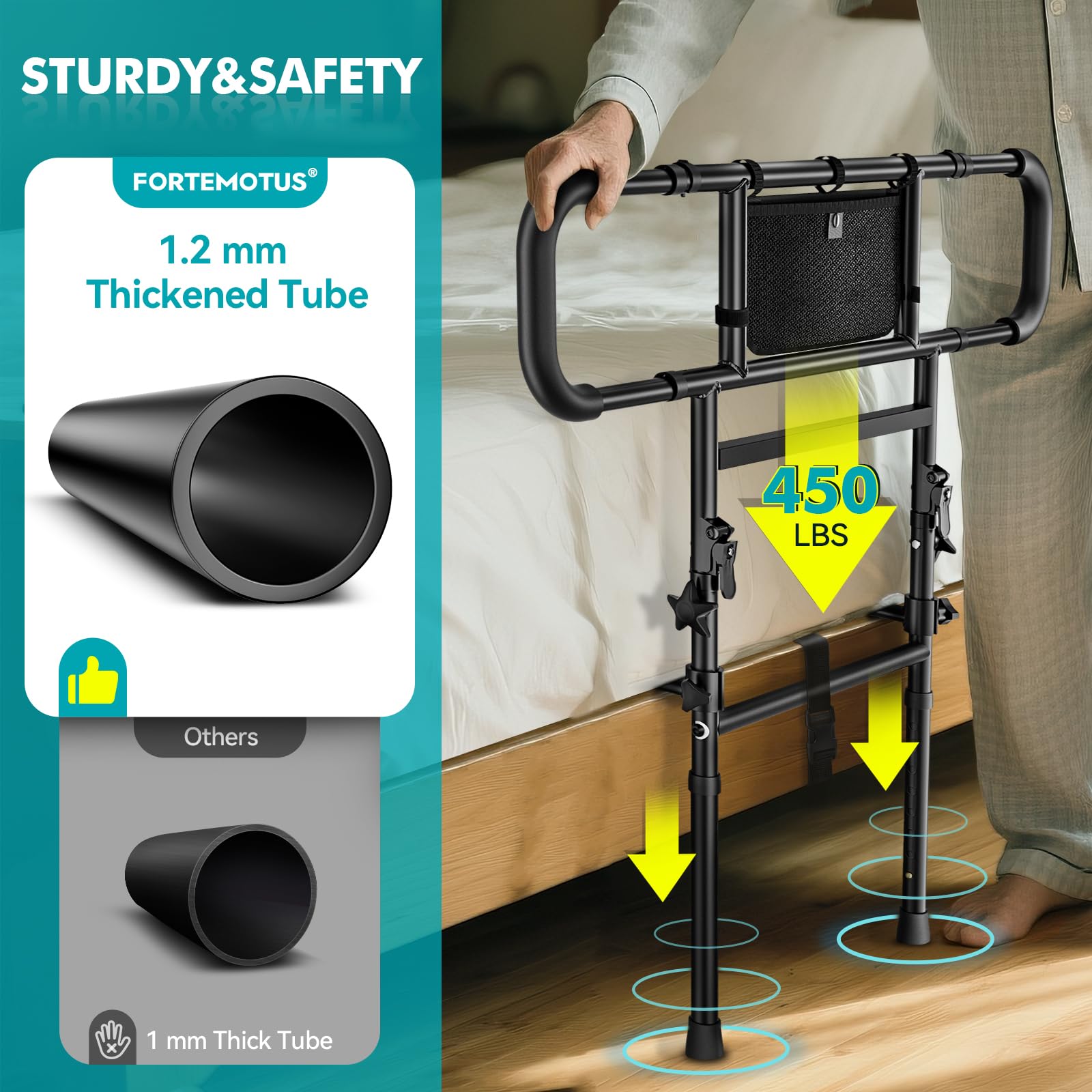 FORTEMOTUS Sponde Letto Anziani, Barriera Letto con Regolabile Sponde Ribaltabile, Borsa, Anticaduta y Supporto per Alzarsi dal Letto per Adulti, Disabili (Spessore Materasso 15-40 cm)