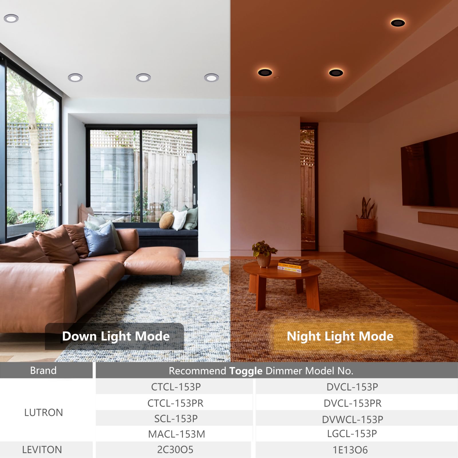 Togalonn 24 Pack Inch LED Pot Lights With Night Light 5CCT