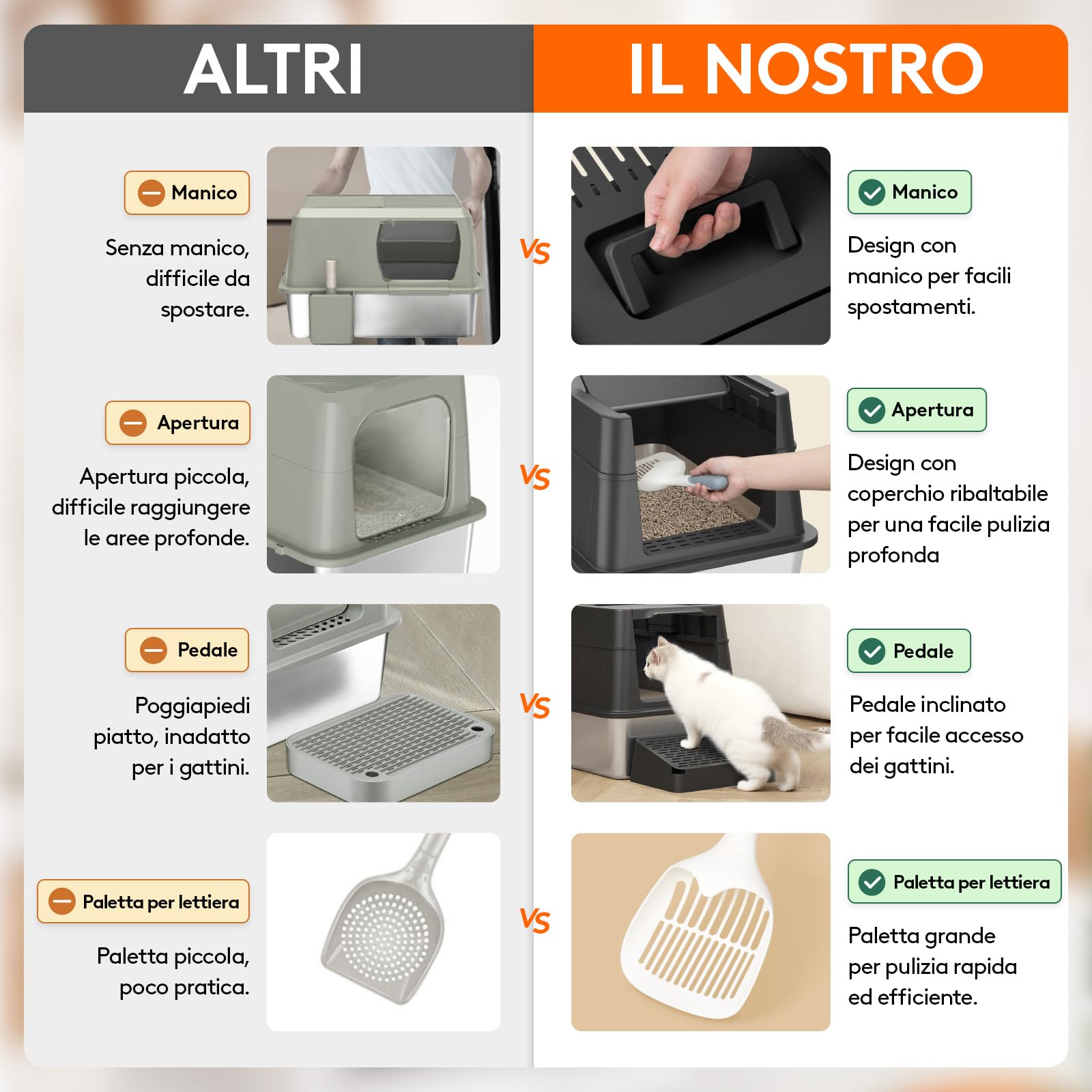 Lifewit Lettiera in Acciaio Inox con Coperchio e Maniglia, Grande Lettiera Chiusa XXL per Gatti di Grossa Taglia, Lettiera in Metallo a Ingresso Frontale con Paletta e Pedale, Nero