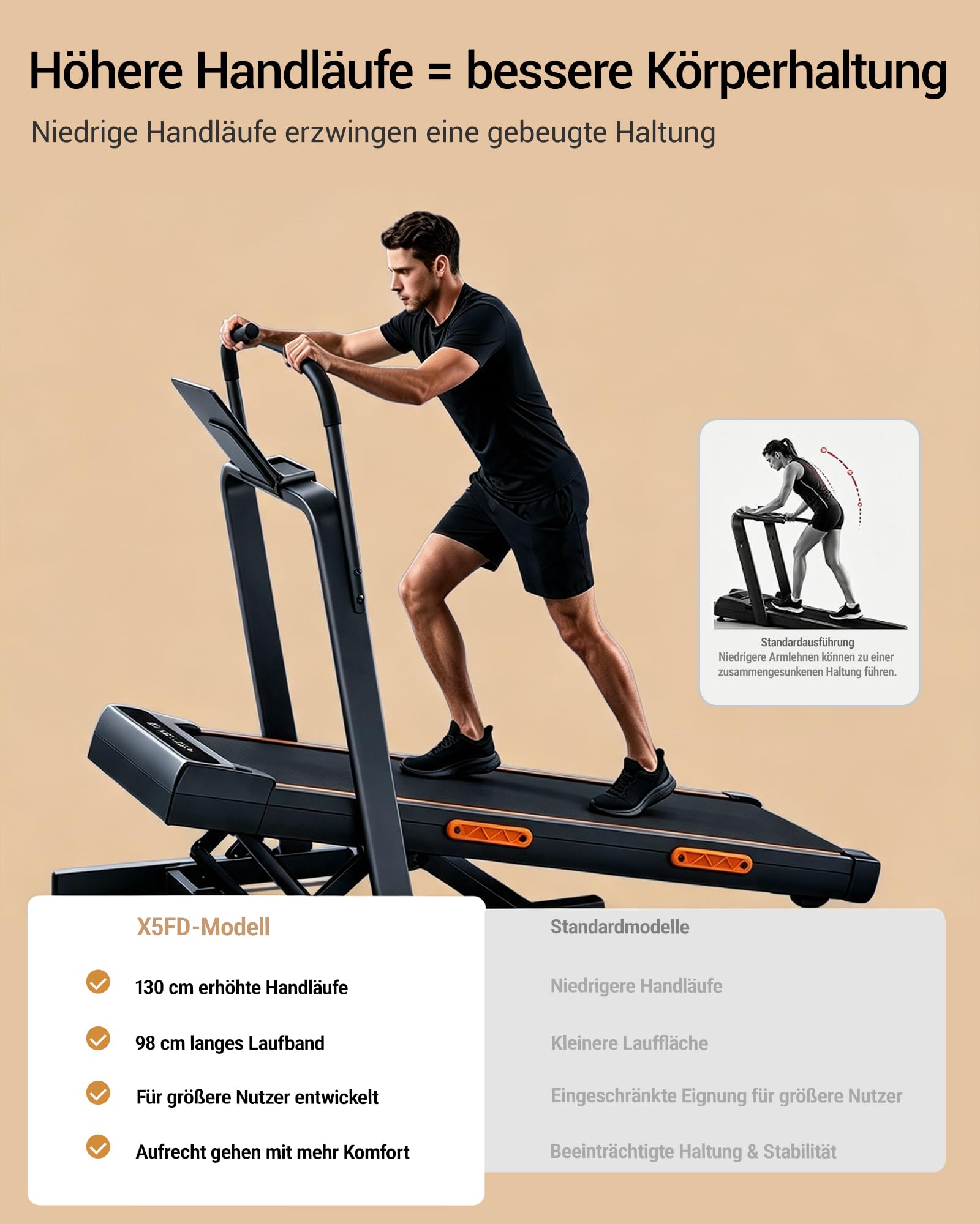 UMAY Walking Pad Laufband mit Steigung 40%, Laufband für Zuhause Klappbar | 130 cm Extra Lange Handläufe für Mehr Stabilität, Platzsparendes 15 cm Design, Leiser Betrieb, Ideal für Home Office