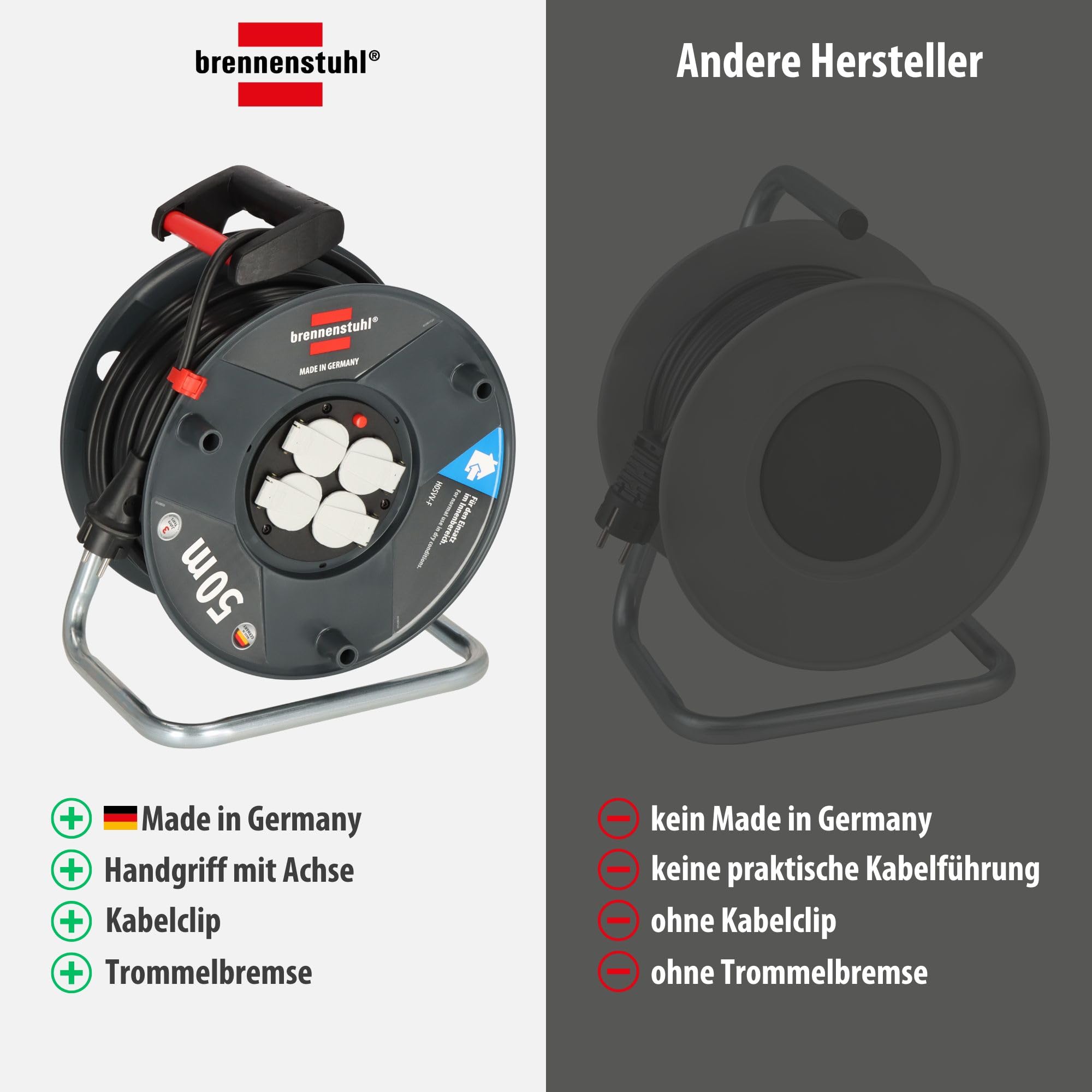 Brennenstuhl Garant V2 Kabeltrommel 50m Kabel (Made in Germany, 4 Schutzkontakt-Steckdosen, Überhitzungsschutz, Trommelkörper aus Spezialkunststoff)