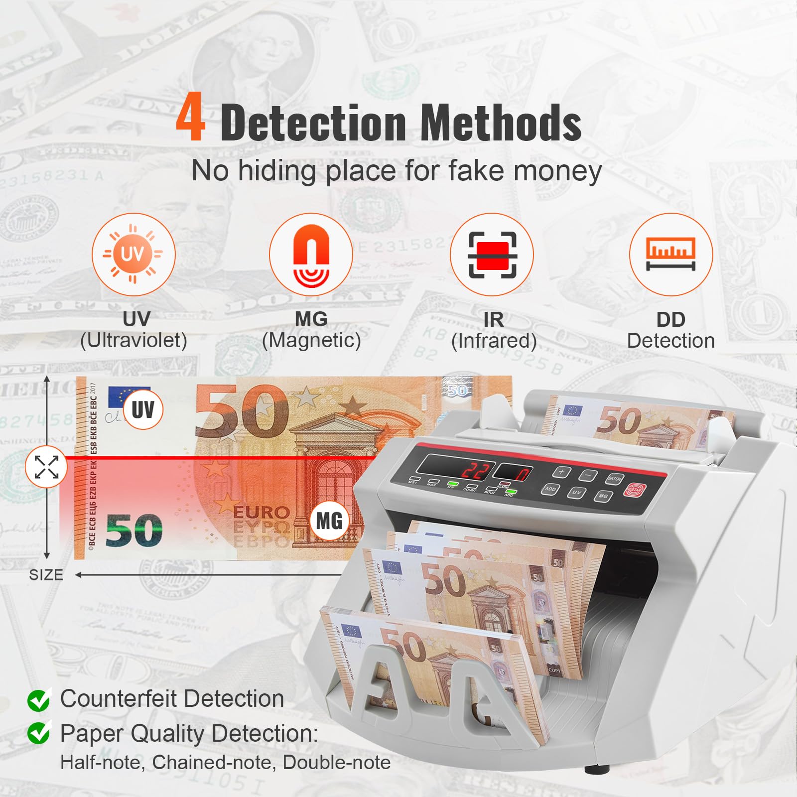 VEVOR Contador de Billetes Profesional, 1000 PCS por Minuto, Contadora de Dinero con Detección de Falsos UV/MG/IR/DD, Máquina Contar Billetes EUR GBP USD, Pantalla LED, para Tiendas y Bancos