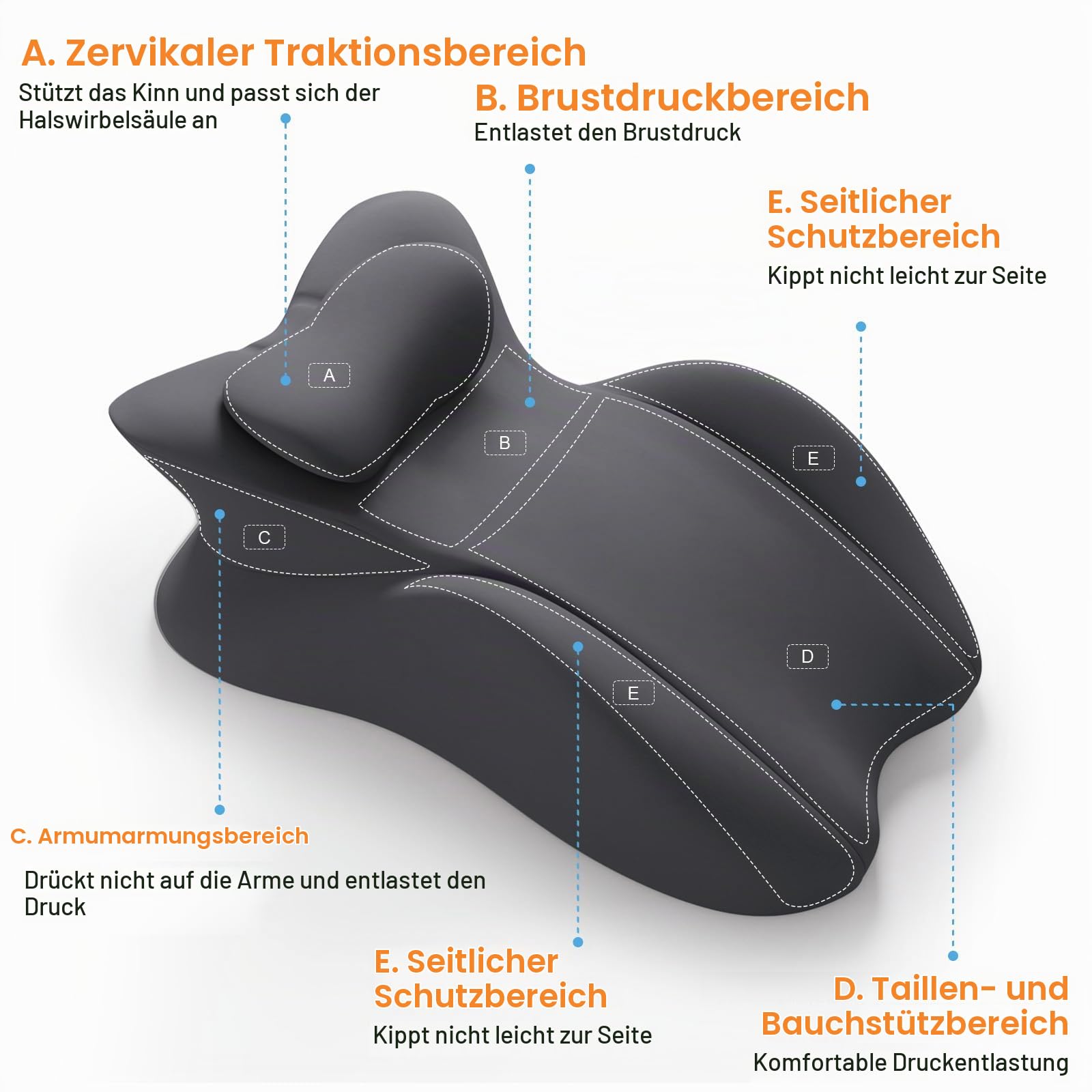 MINGPINHUIUS Keilkissen, Lesekissen & Lendenkissen - Entspannungskissen für Bett, Sofa und Boden - Orthopädisches Stützkissen gegen Rücken- und Nackenschmerzen - Aus Memory Schaumstoff (Dunkelgrau)