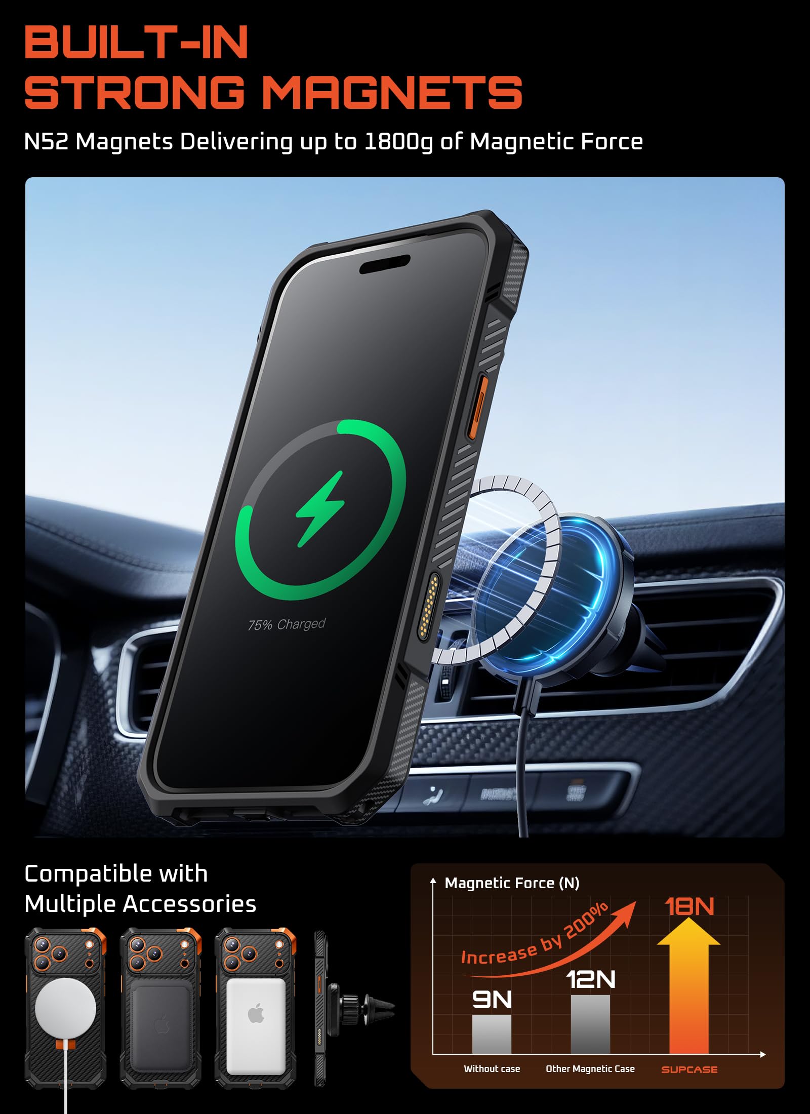 SUPCASE etui na iPhone 17 Pro Max z uchwytem na pierścień (Unicorn Beetle Grip), [kompatybilne z MagSafe], szczupła, mocna osłona ochronna, magnetyczne etui na telefon komórkowy dla iPhone 17 Pro Max