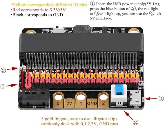 Microbit Expansion Board, Breakout Adapter Shield with IOBIT V2.0 Buzzer, for Micro:Bit Kids Python Graphics Programming
