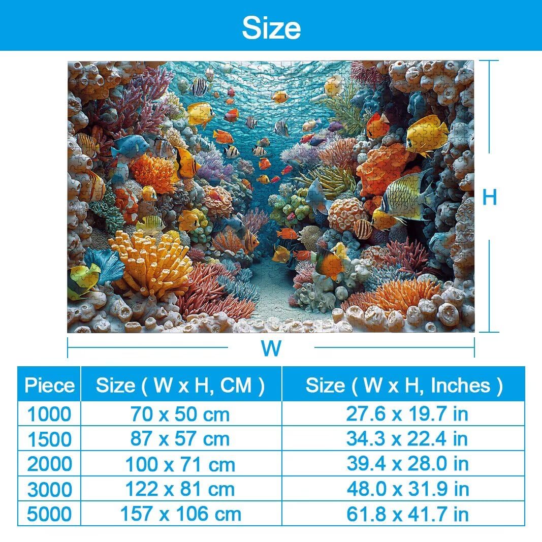 Puzzle Océan, Puzzle 2000 Pièces Adultes, Puzzles pour Décor Murale -2145