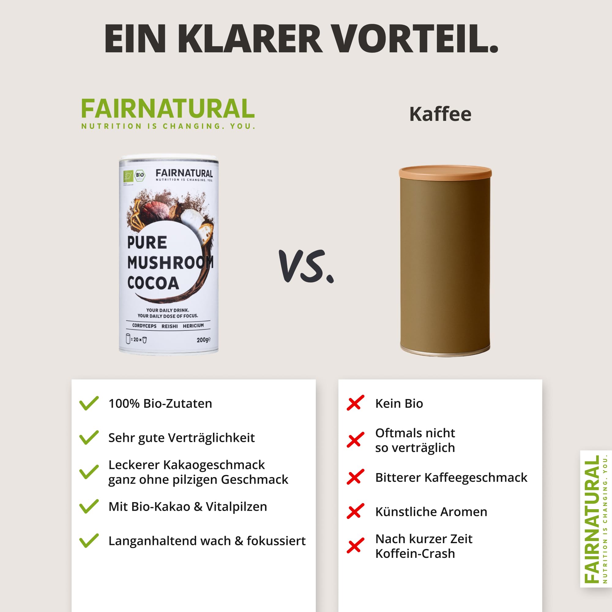 FAIRNATURAL® Pilz Kakaopulver Vegan [SCHOKO] - Mushroom Powder Komplex Hochdosiert - Pilzkaffe - Mushroom Coffee - Vitalpilze Kakao aus Reishi Extrakt, Hericium & Chaga Pilz - 3x20 Portionen (600g)