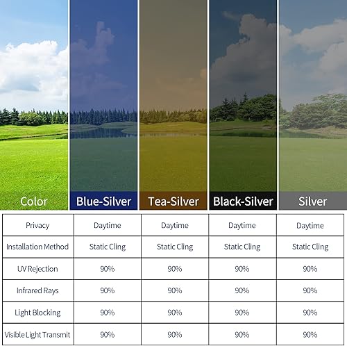 Miniatura 7 de Niviy Película unidireccional para ventana, efecto espejo, autoadhesiva, tintado de ventana, control de calor UV, película de puerta de vidrio para