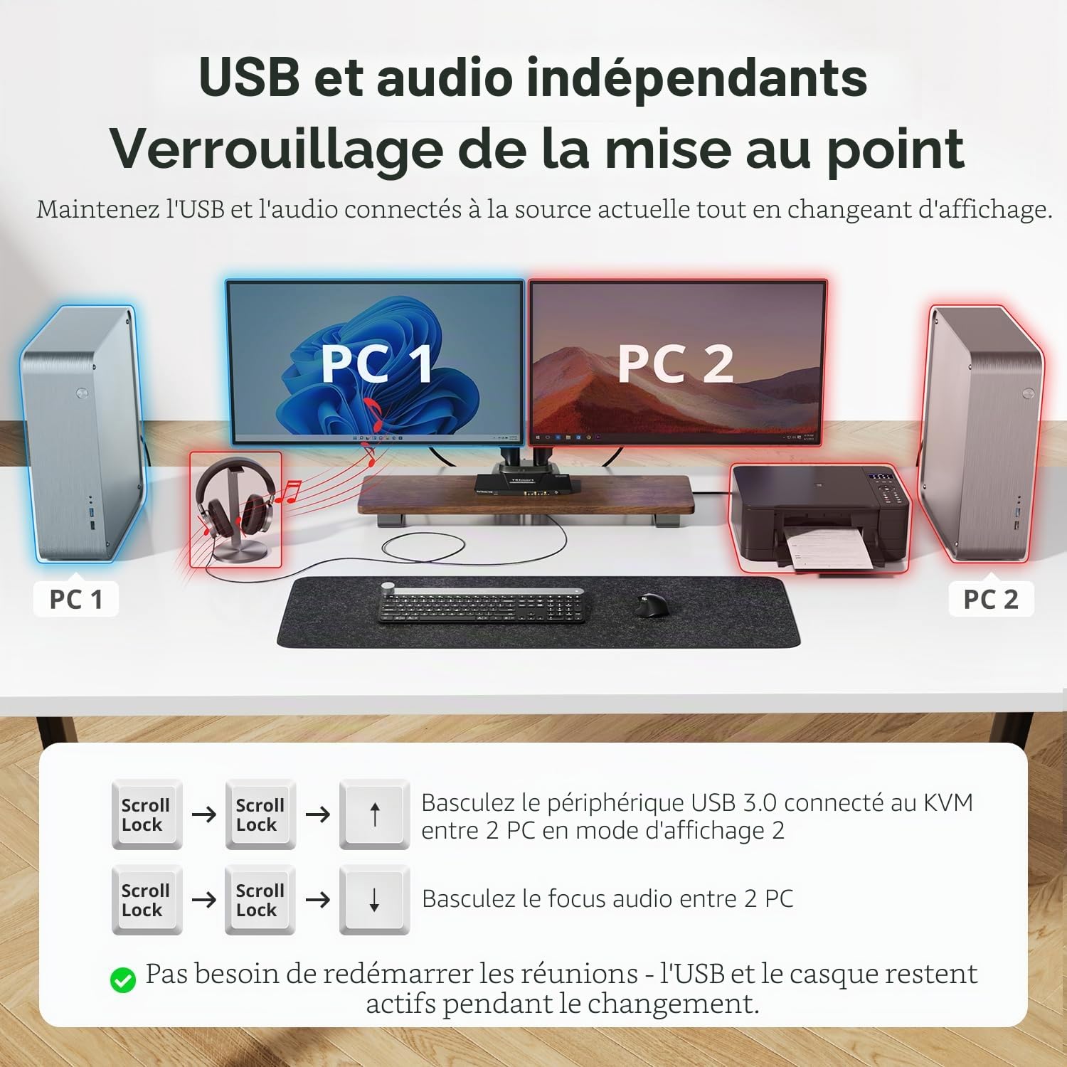 TESmart USB 3.0 HDMI DisplayPort KVM Switch 2 PC 2 Monitor, 4K60Hz Commutateurs KVM Dual moniteur avec émulateur EDID, audio L/R,Hotkey Switching, HDCP 2.2 avec 4* PC Câbles
