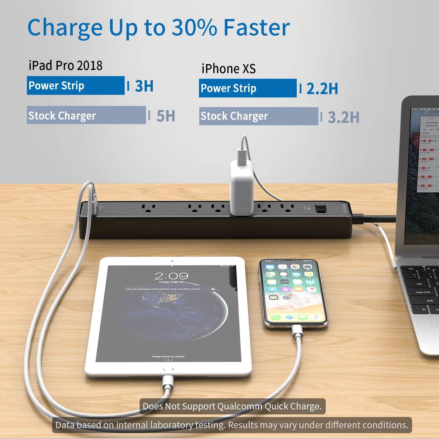 Free Shipping Over $50 6 Outlets Surge Protector Power Strip with 2 USB Ports, 1875W Flat Plug Power Strip, 5ft Heavy-Duty Extension Cord, Widely Spaced Outlet, Wall Mount for Office Home Theater Workshop, Black, 500 J