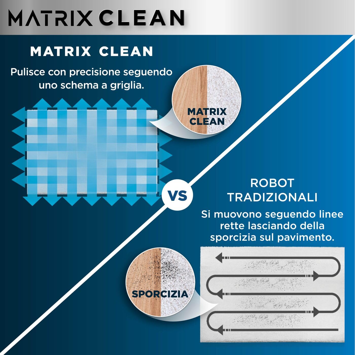 Shark Matrix Plus 2 in 1 Aspirapolvere Robot Lavapavimenti, Mappatura LiDAR e Edge Cleaning, Tappeti, Pavimenti e Animali Domestici, Antiallergeni, Ricarica Automatica, Wi-Fi e App con Alexa, Bianco