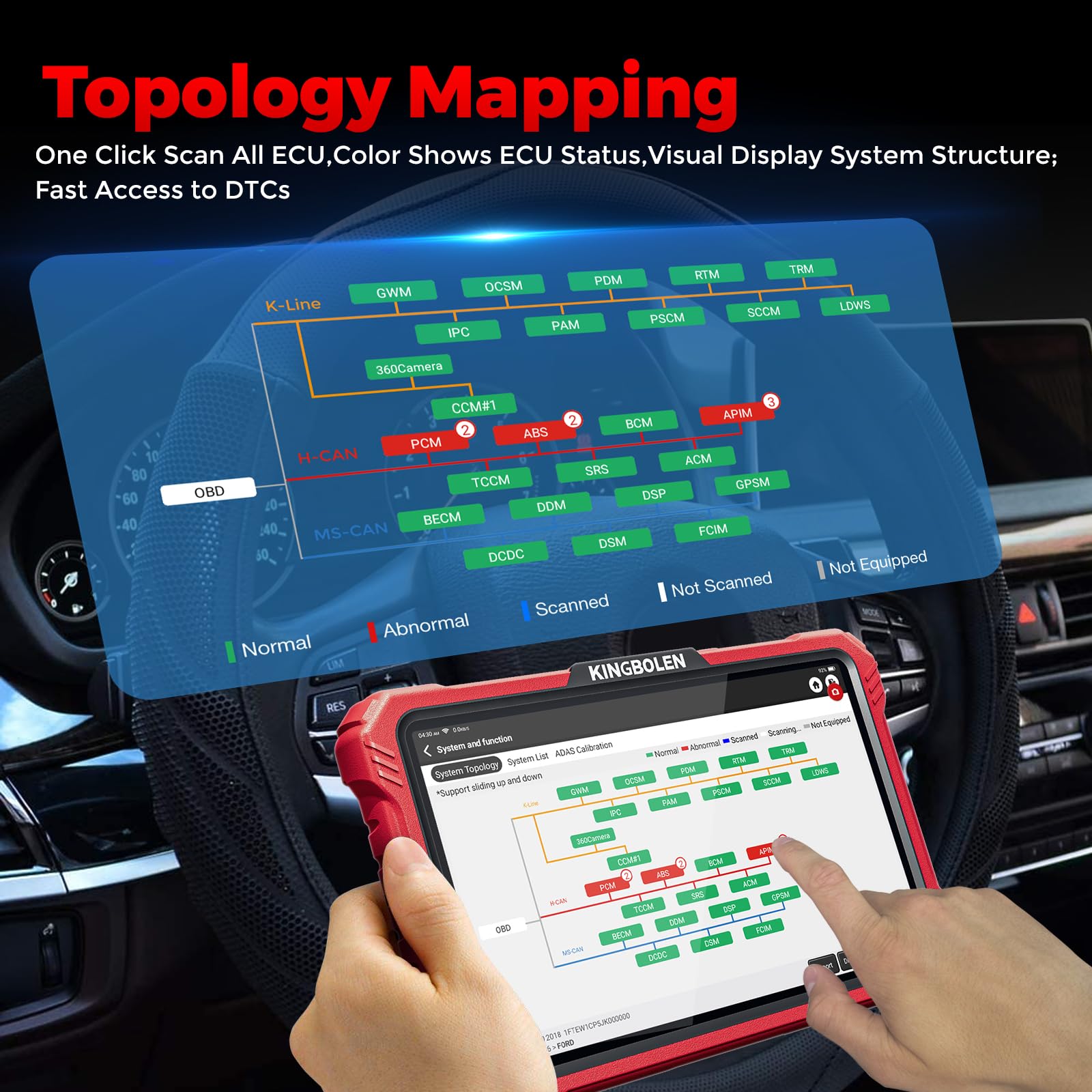 KINGBOLEN K10 Elite Obd2 urządzenie diagnostyczne, dwukierunkowe urządzenie diagnostyczne na poziomie OE, wszystkie systemy, urządzenie diagnostyczne z kartą topologii, kodowanie ECU, FCA Can FD i