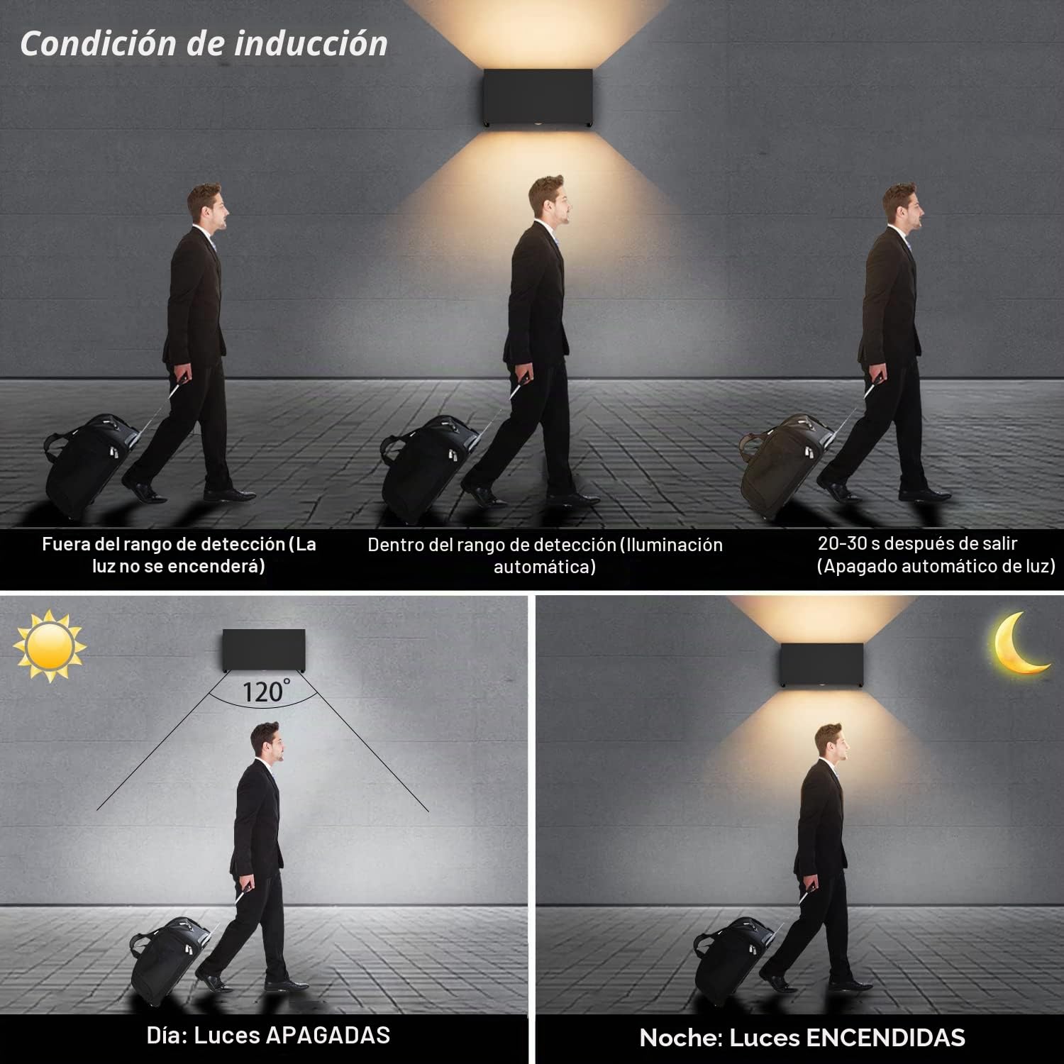 Klighten Aplique de pared con sensor de movimiento,24W Aplique pared exterior/interior con haz de luz ajustable, 3000K blanco cálido, Lámparas de pared Ip65 con sensor,Negro