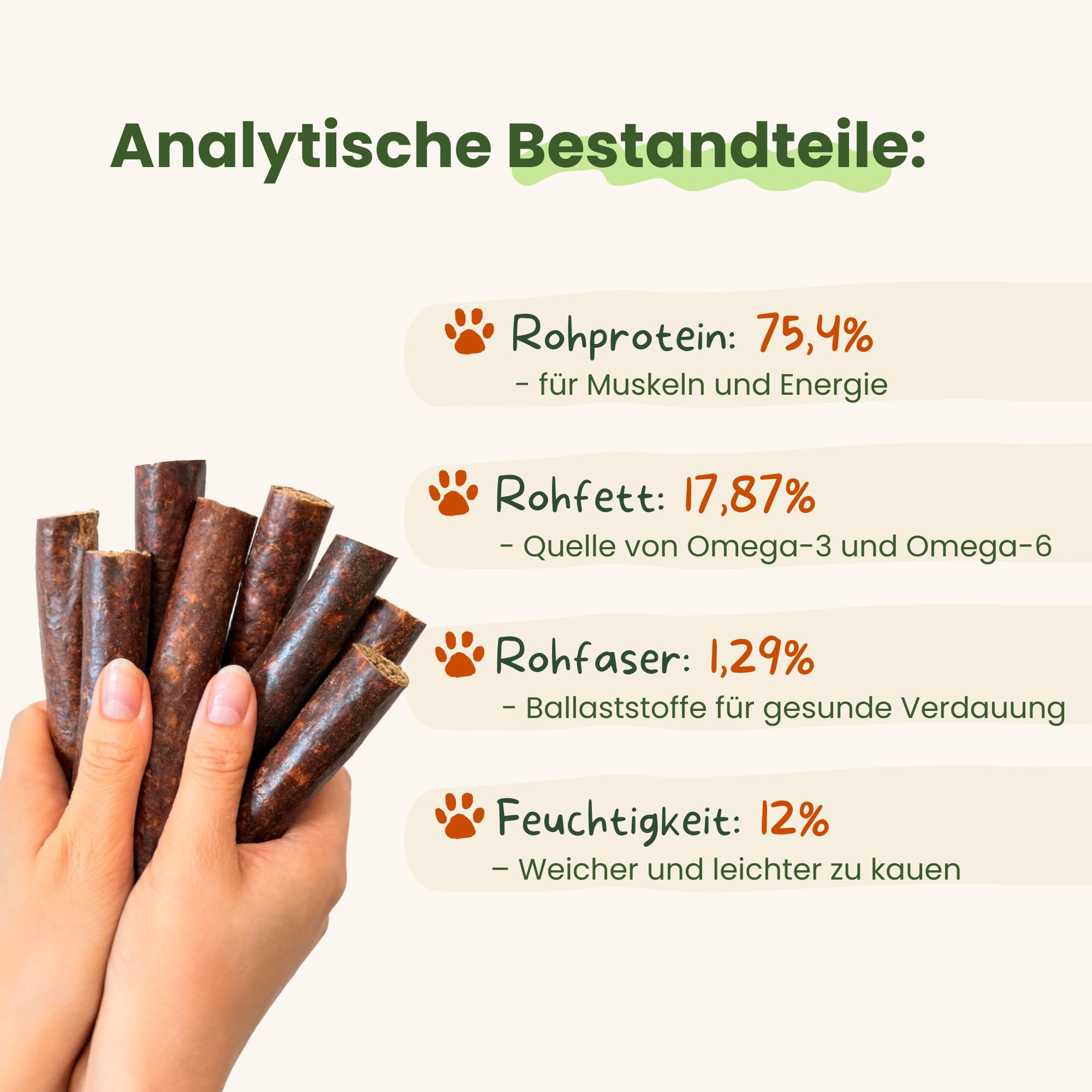 Cigarros para perros de pollo – 20 unidades (12 cm) – Hipoalergénico y sin cereales – monoproteína, 98% carne muscular, carne de pollo secado al aire