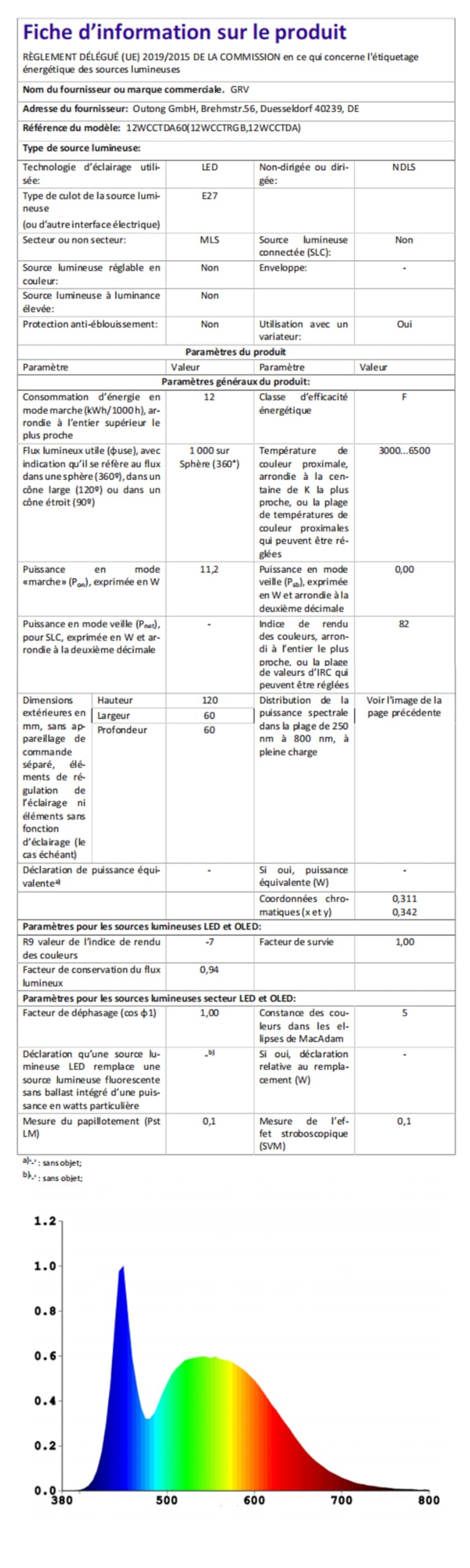 GRV 12W A60 LED ampoule intelligente avec une télécommande 2.4GHz,Dimmable 2700K-6500K,1000LM,base E27, Restaurant Lampe,1 télécommande et 3 ampoule