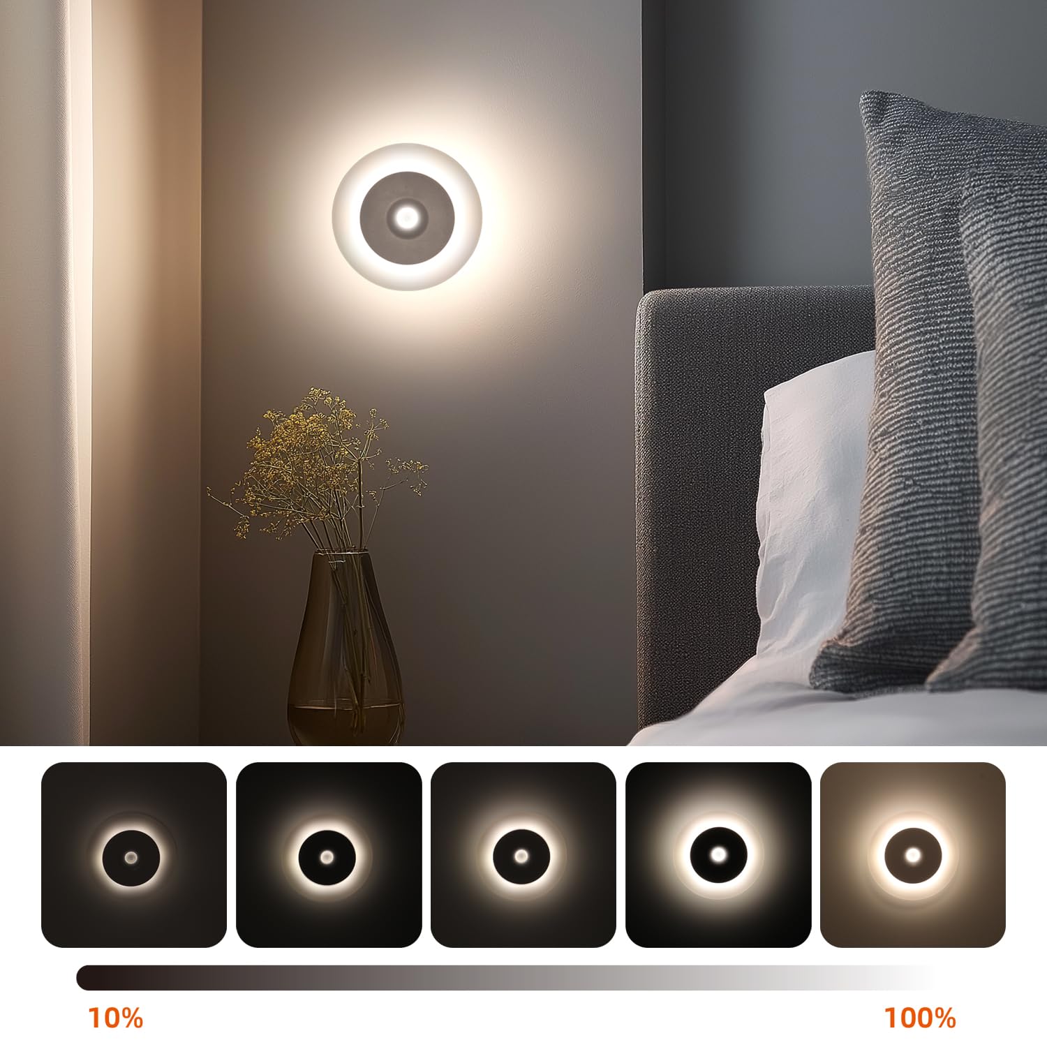 DAMI Luz nocturna recargable con sensor de movimiento para interiores, luz LED de 1200 mAh con 3 CCT (3000 K/4500 K/6500 K), regulables, magnéticas, para escaleras, pasillo, dormitorio (paquete de 2)