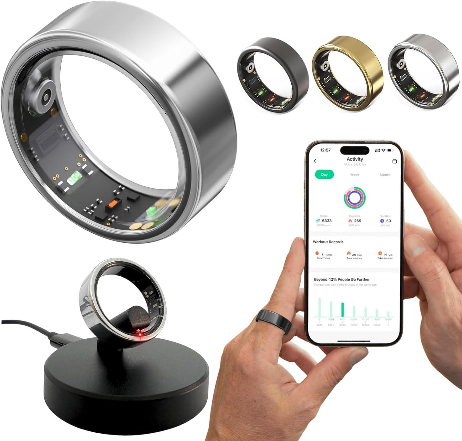 Oulencu 2025 Men's Smart Ring, Health Tracker, Fitness Smart Ring, Heart Rate Activity Tracker, Sleep Monitor, Menstrual Cycle Monitor, Blood Oxygen