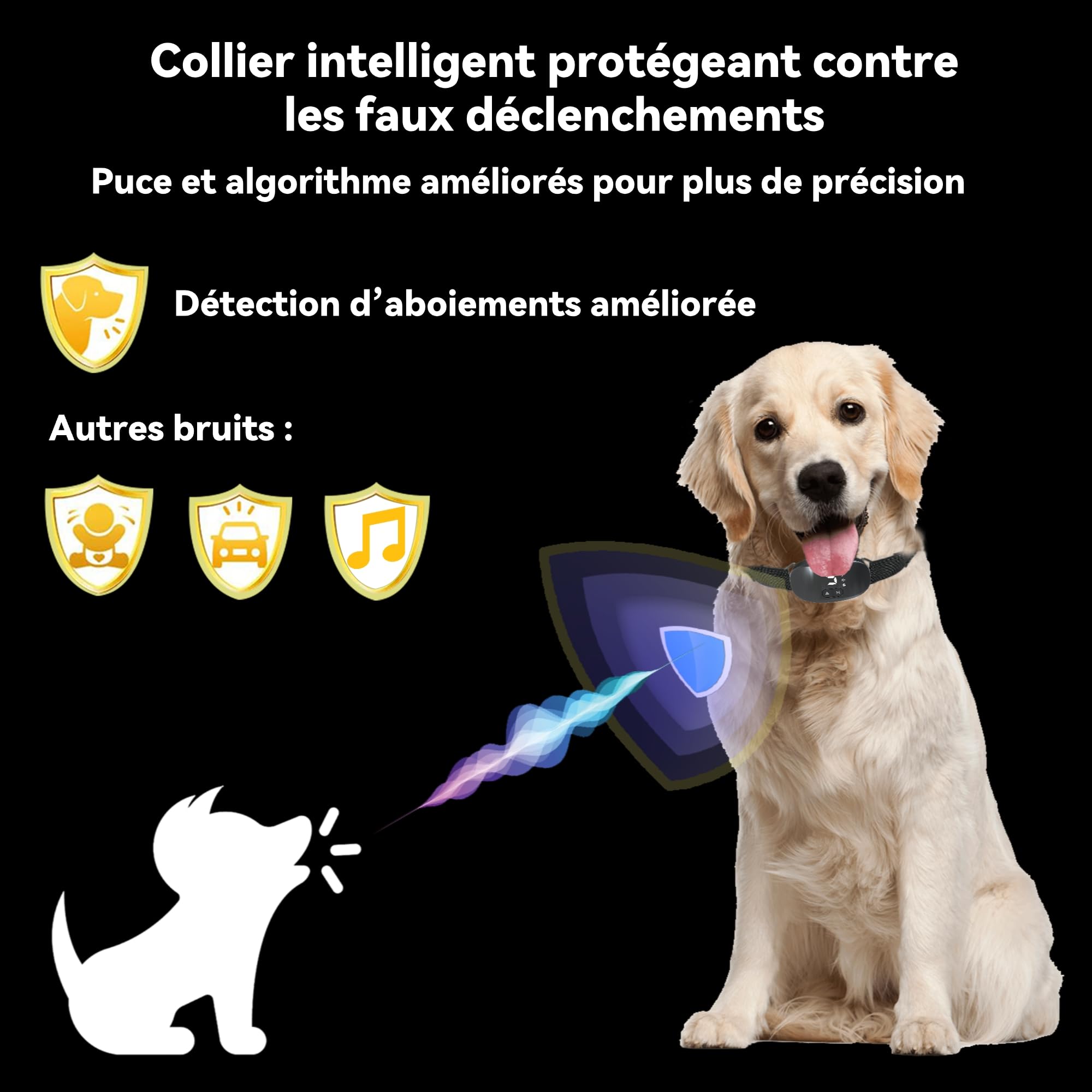 Collier Anti Aboiement-Conformes à La Nouvelle Loi 2025-Collier Vibrant,sans Choc Statique avec 8 Niveaux de Sensibilité Réglables,8 Niveaux et 3 Mode Sonore,Vibration et Forte Vibration