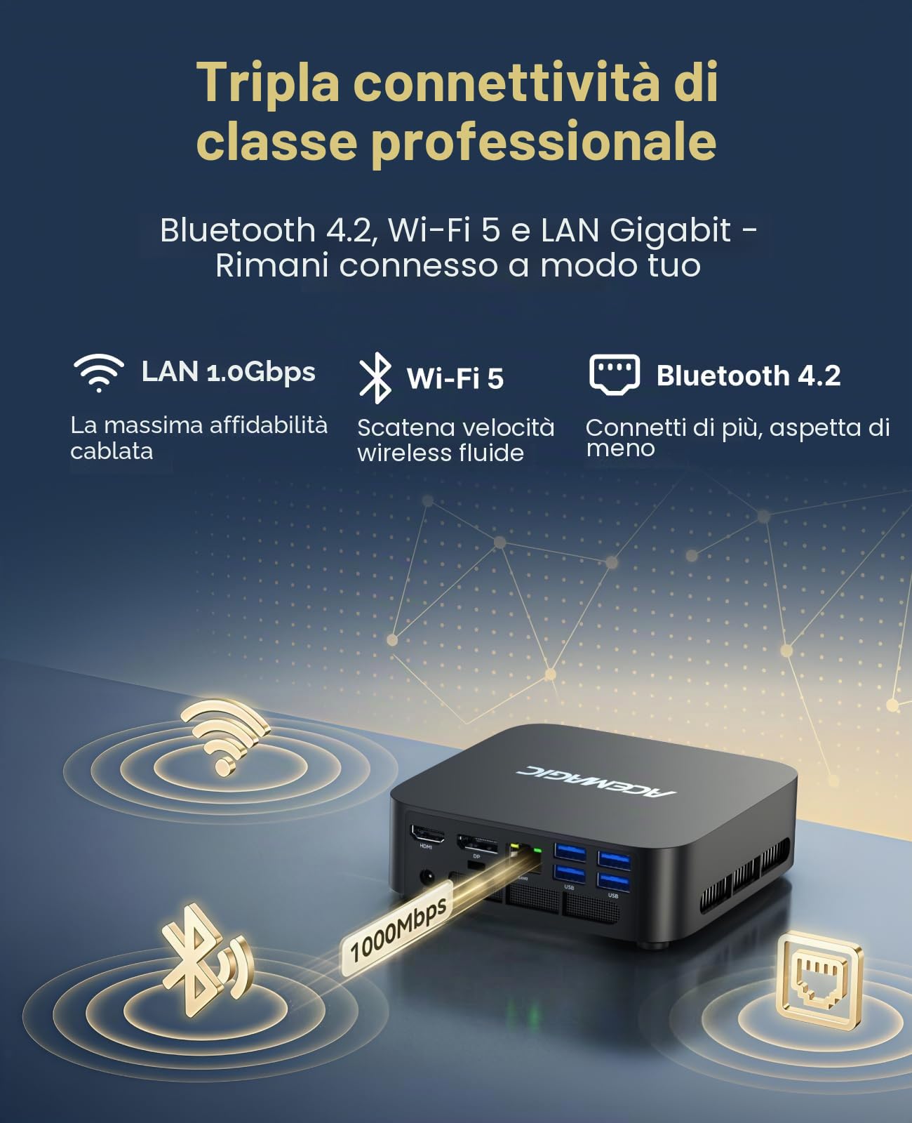 ACEMAGIC Kron Mini K1 Mini PC, AMD Ryzen Embedded R2544 (4C/8T, Fino a 3.7GHz),Win 11 Pro Mini Computer 8GB DDR4 RAM 256GB SSD,AMD Radeon Graphics, BT4.2/WIFI 5/per Ufficio, Studio,Business