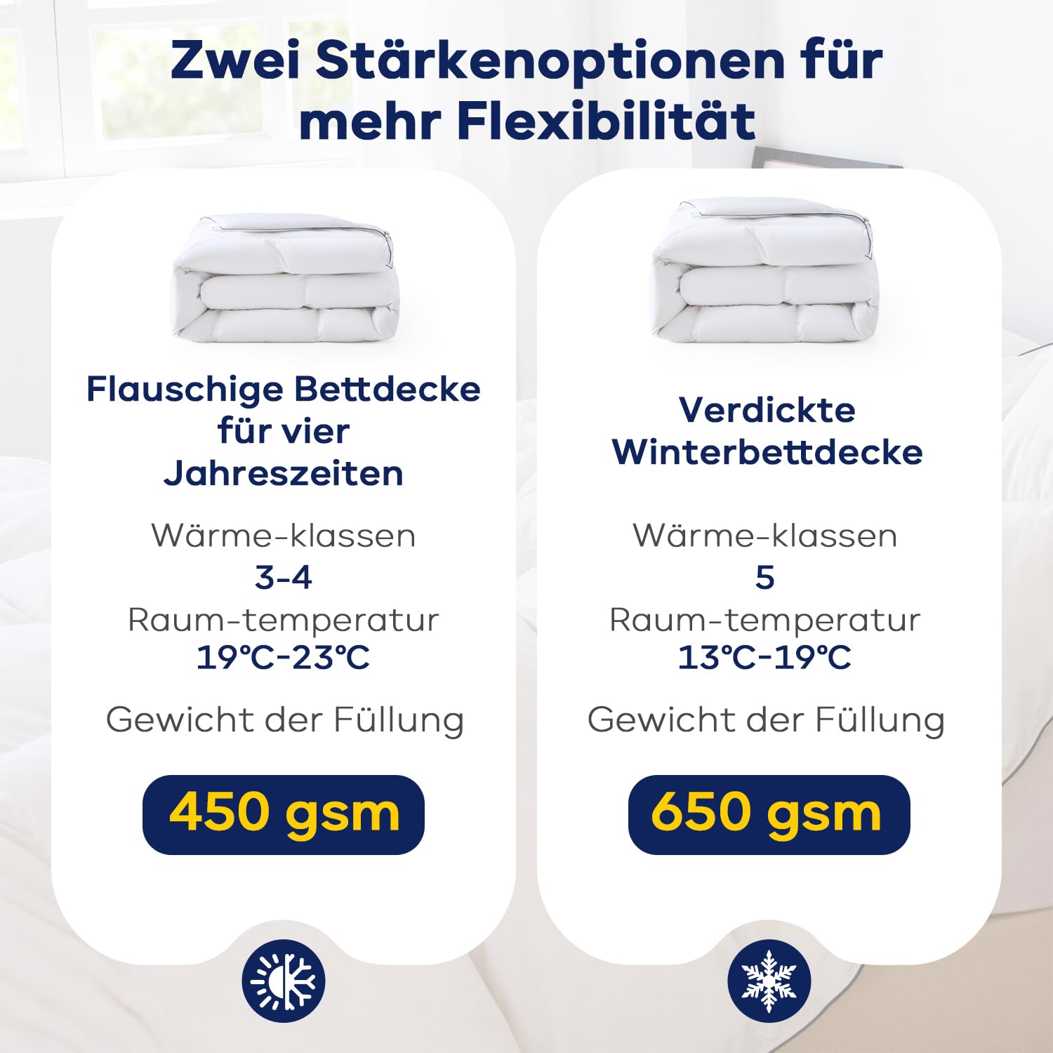 Uniency Donzen Dekbed 220x240 4 Seizoenen, 100% Katoenen Overtrek, Donsdekbed 240x220 All Season Warm, Dekbed Volumineus en Ademend Deken(Oeko- TEX en RDS Gecertificeerd, Wit, Vulgewicht 2100gr