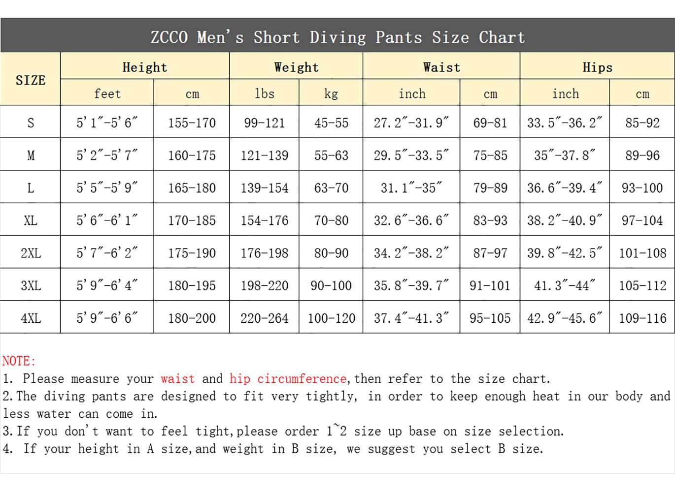 ZCCO Combinaison néoprène 2mm Homme Femme Shorts Pantalons plongée sous-marine Fermeture éclair Devant pêche lancer apnée Surf